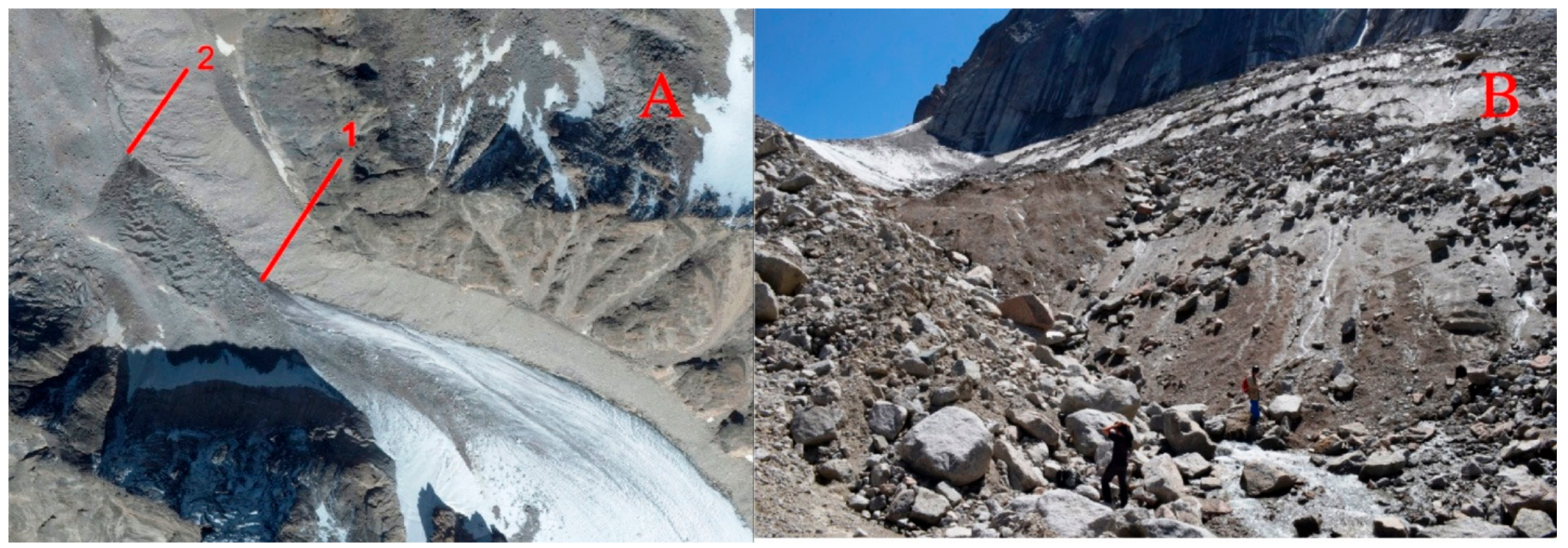 Geosciences 07 00117 g002