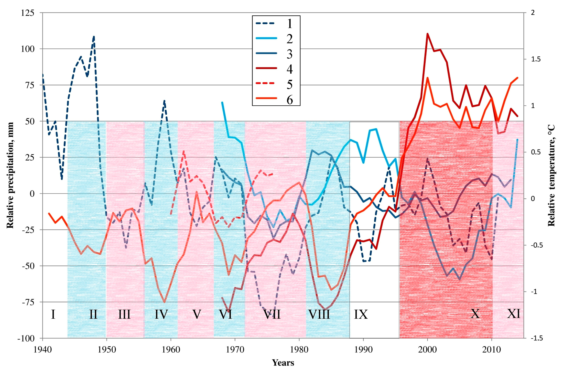 Geosciences 07 00117 g004