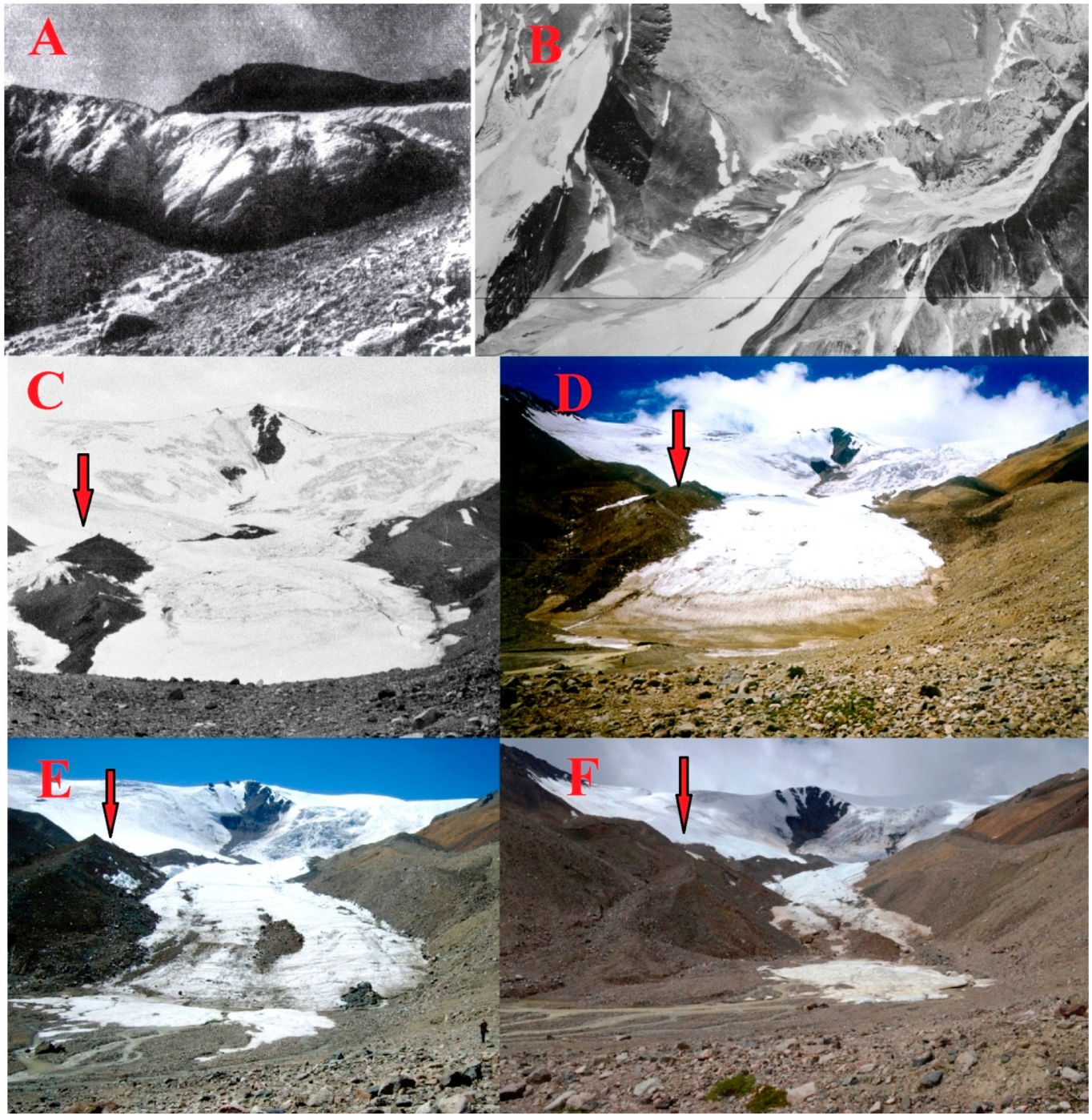 Geosciences 07 00117 g007