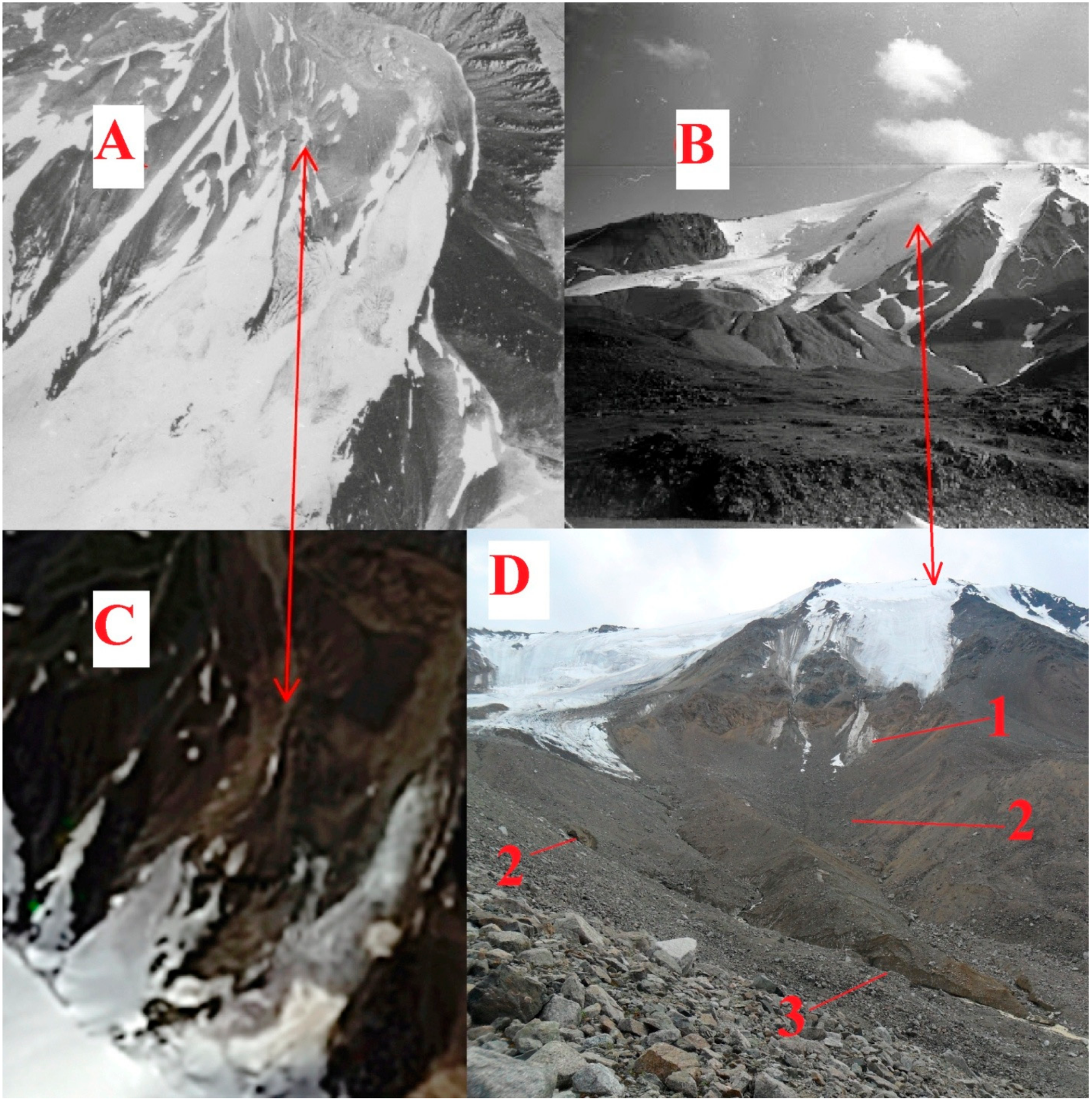 Geosciences 07 00117 g014