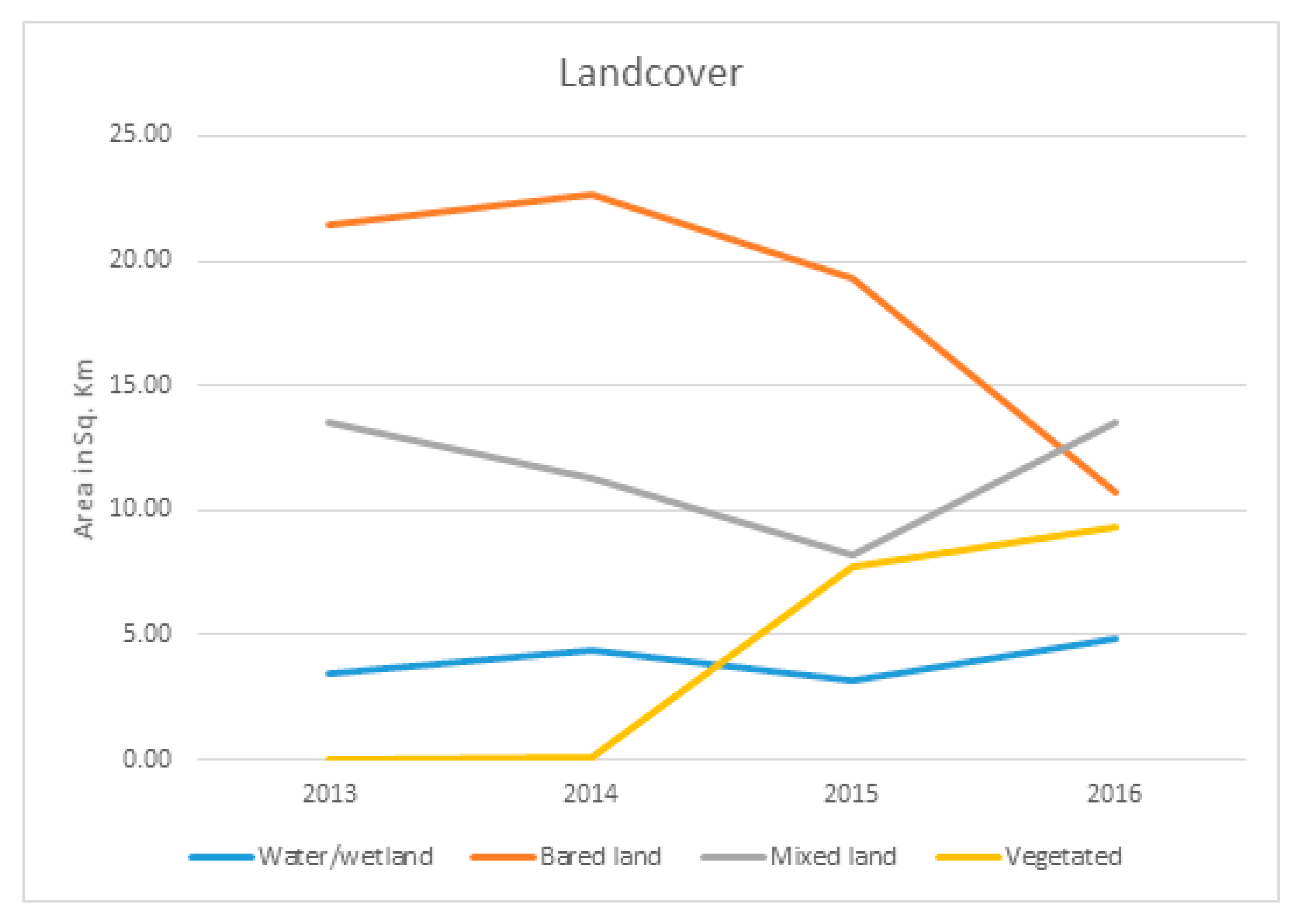 Geosciences 07 00118 g004