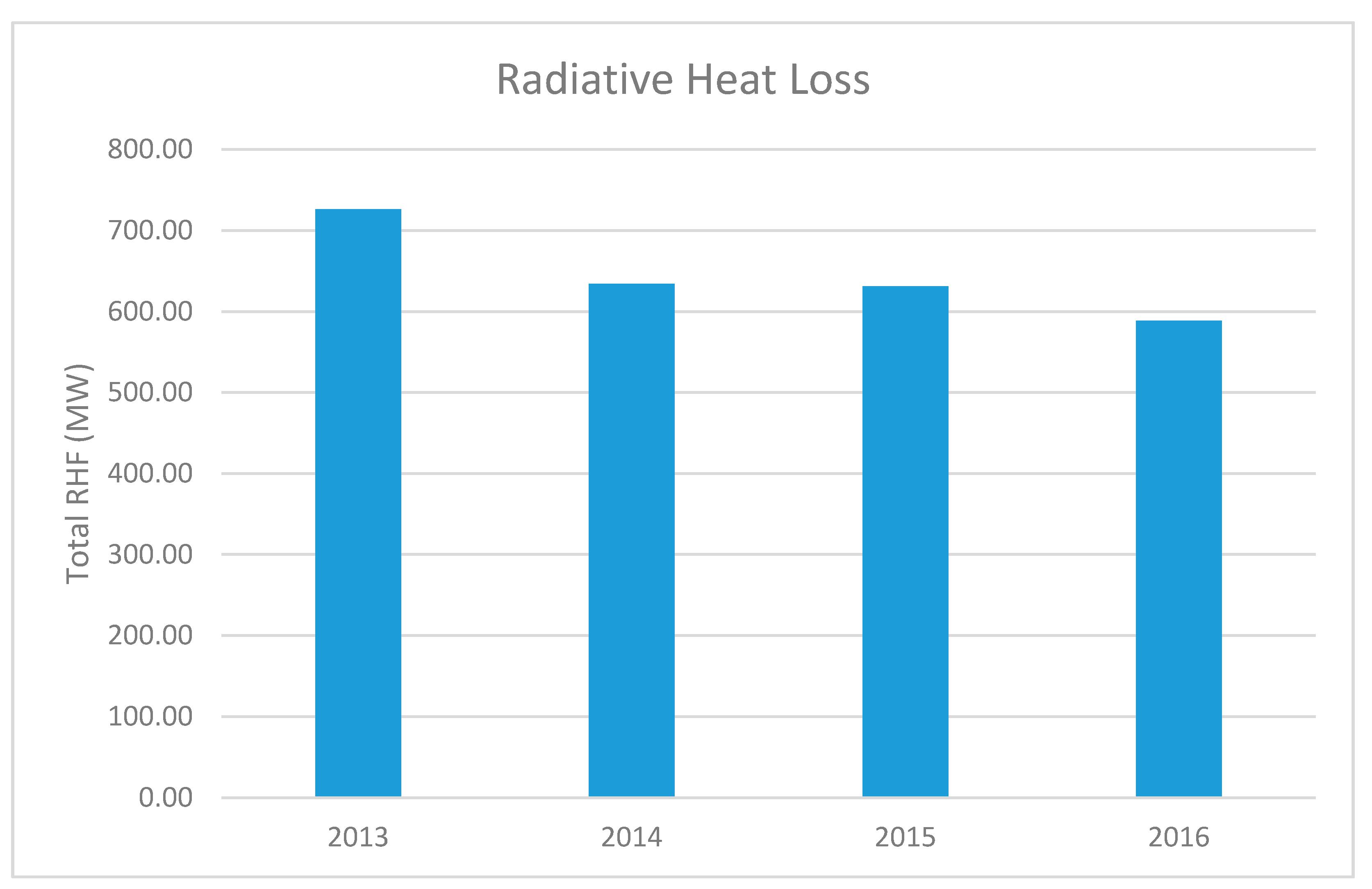 Geosciences 07 00118 g007