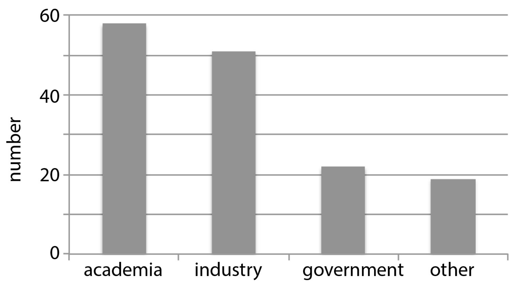 Geosciences 07 00120 g001
