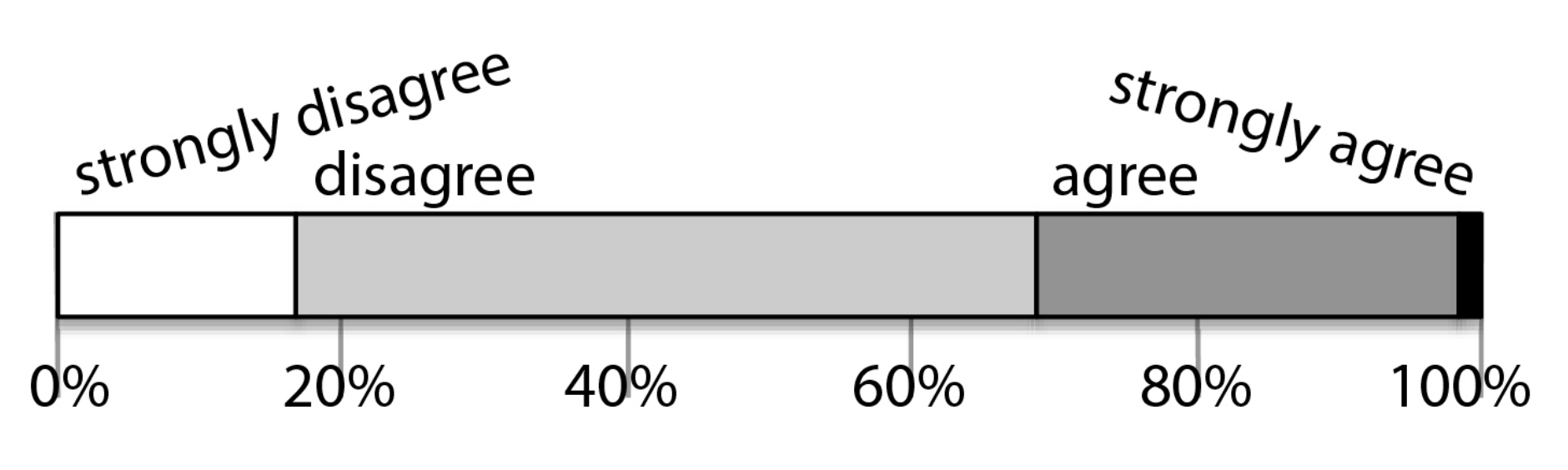 Geosciences 07 00120 g005
