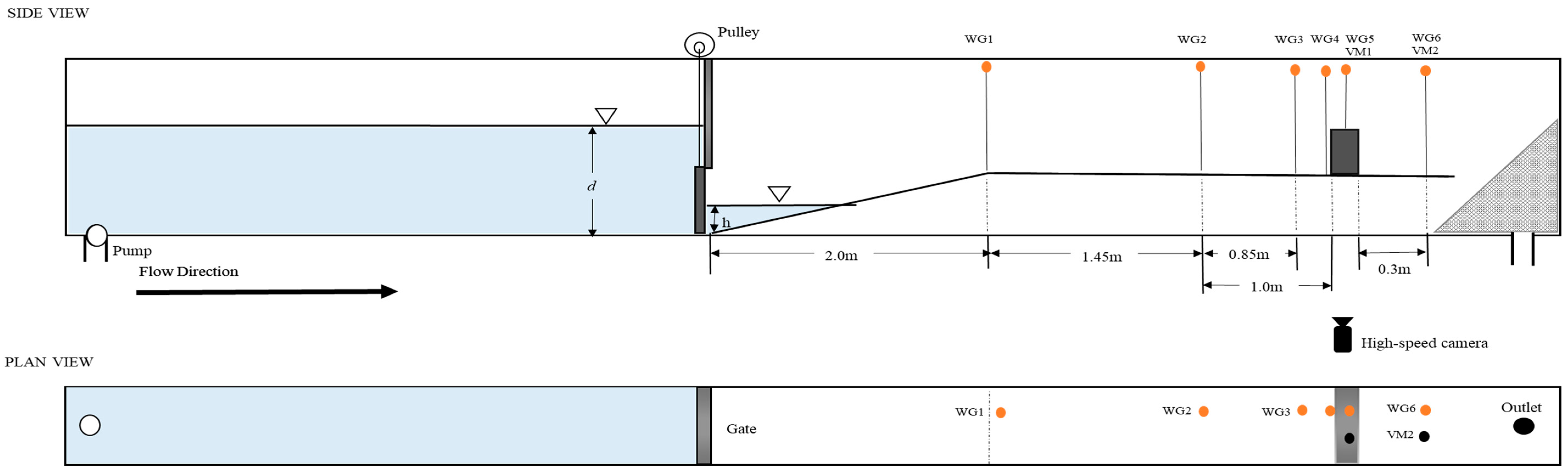Geosciences 07 00121 g001