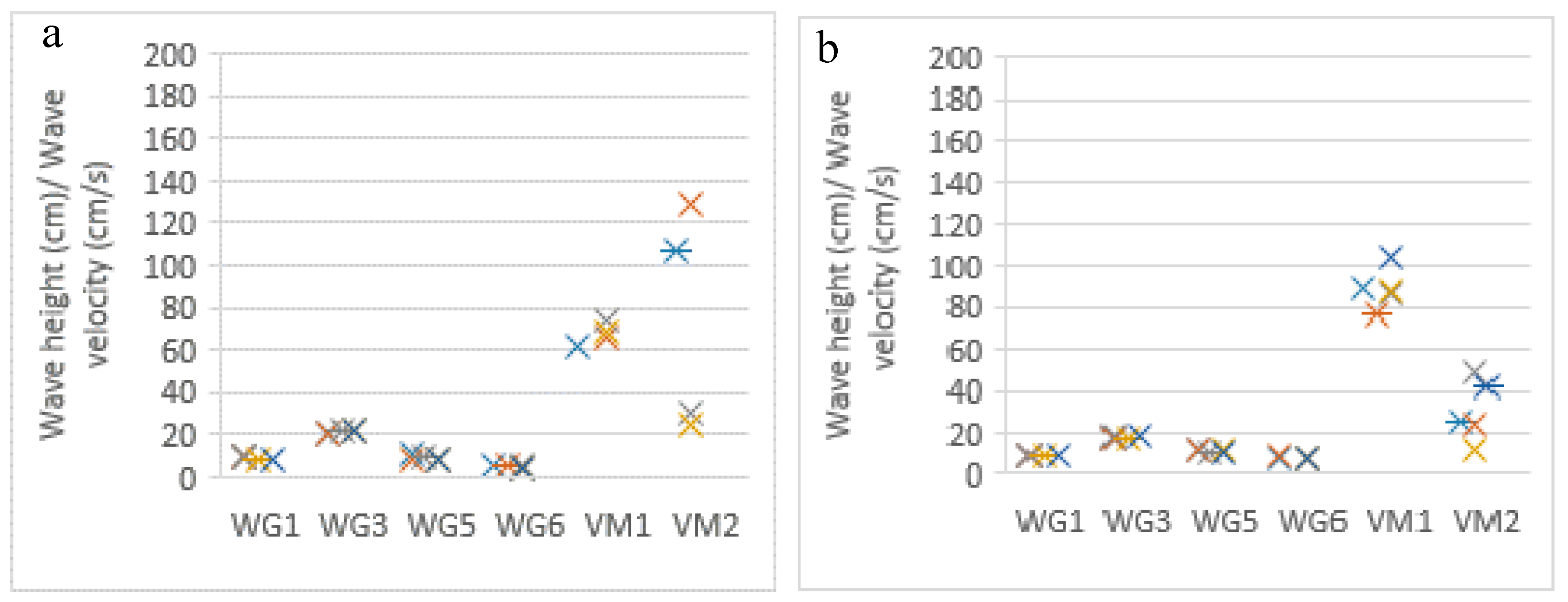 Geosciences 07 00121 g003