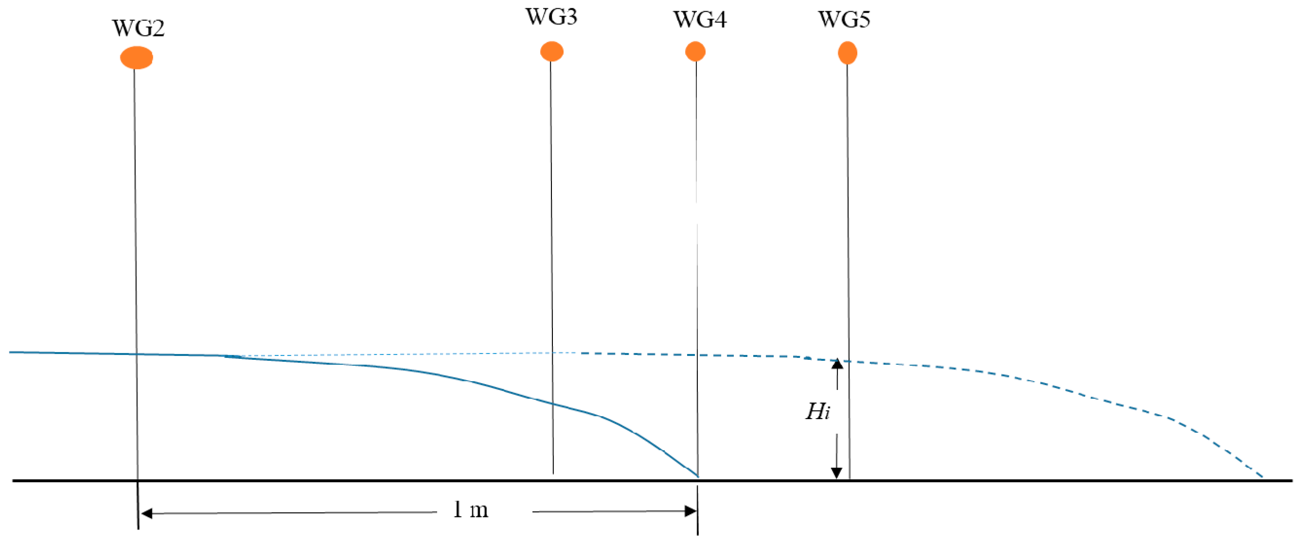 Geosciences 07 00121 g004