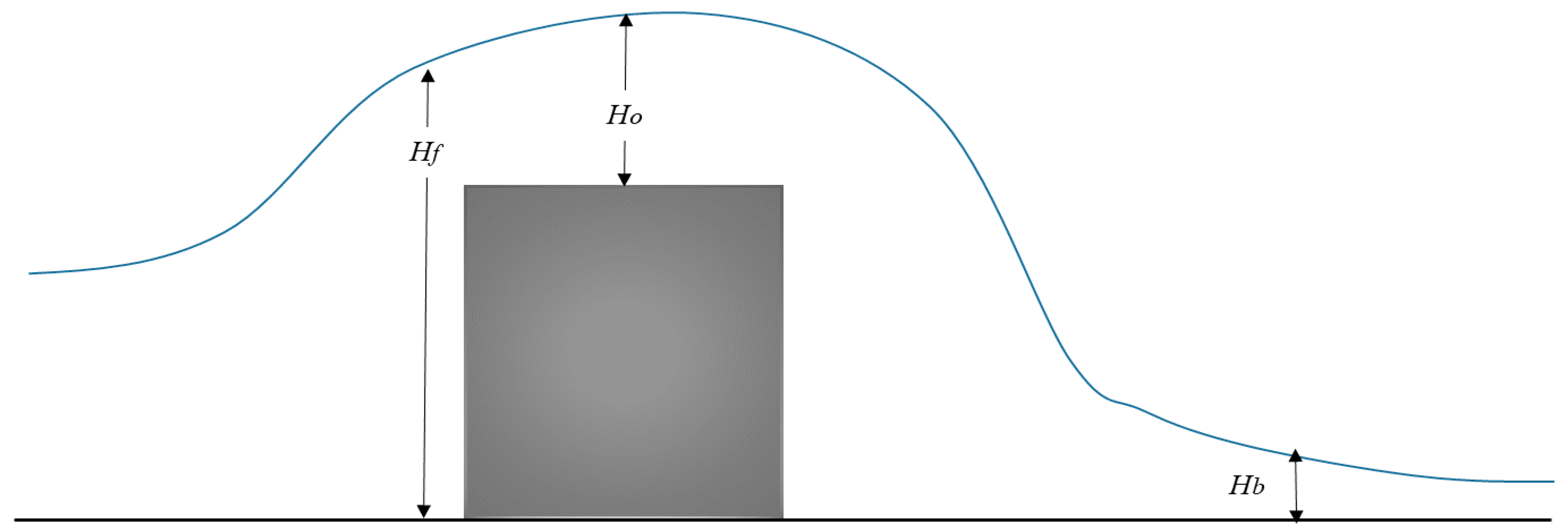 Geosciences 07 00121 g005