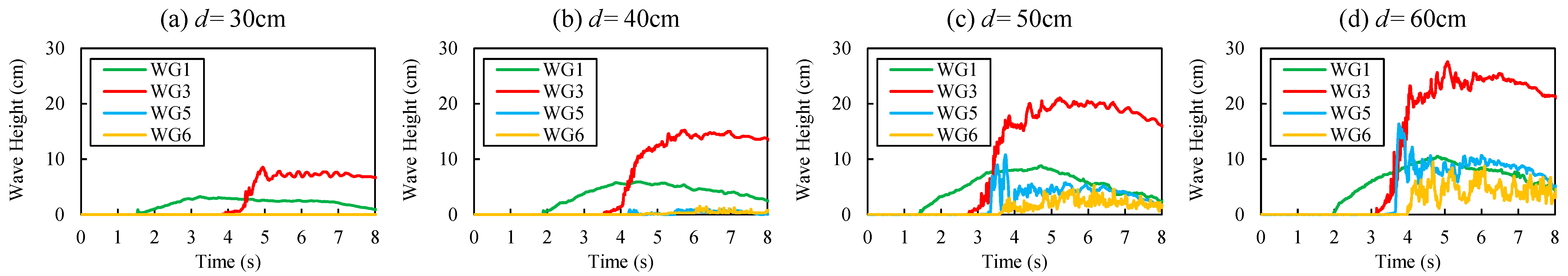 Geosciences 07 00121 g006