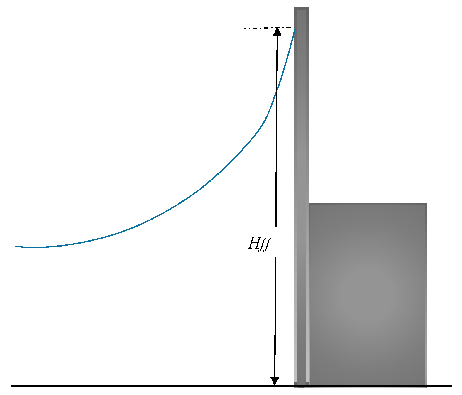 Geosciences 07 00121 g009