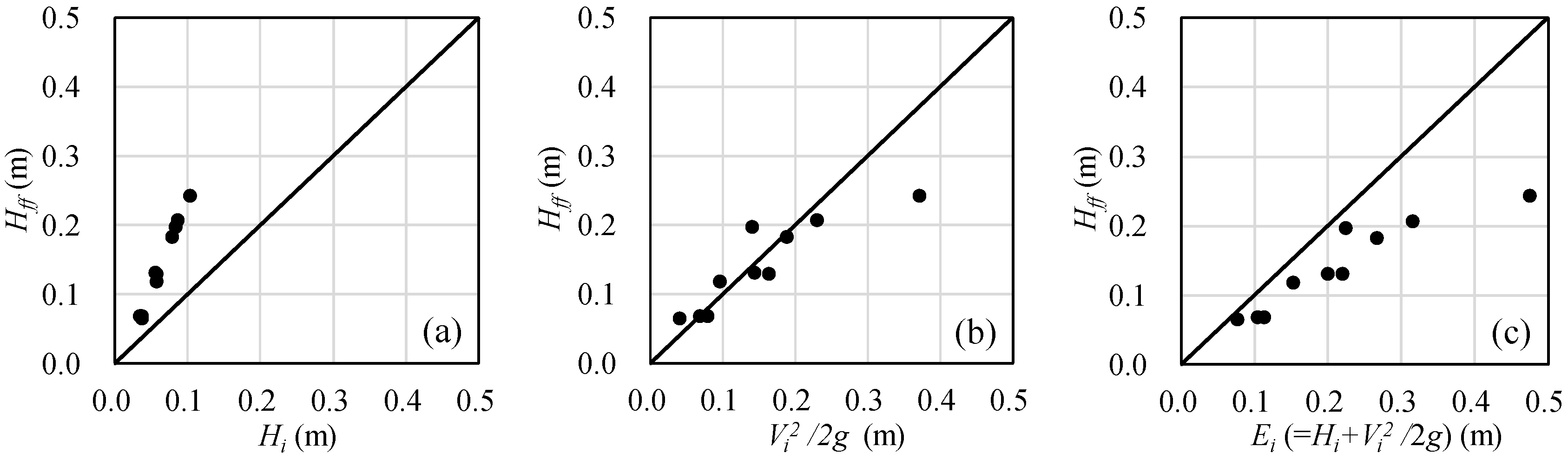 Geosciences 07 00121 g010