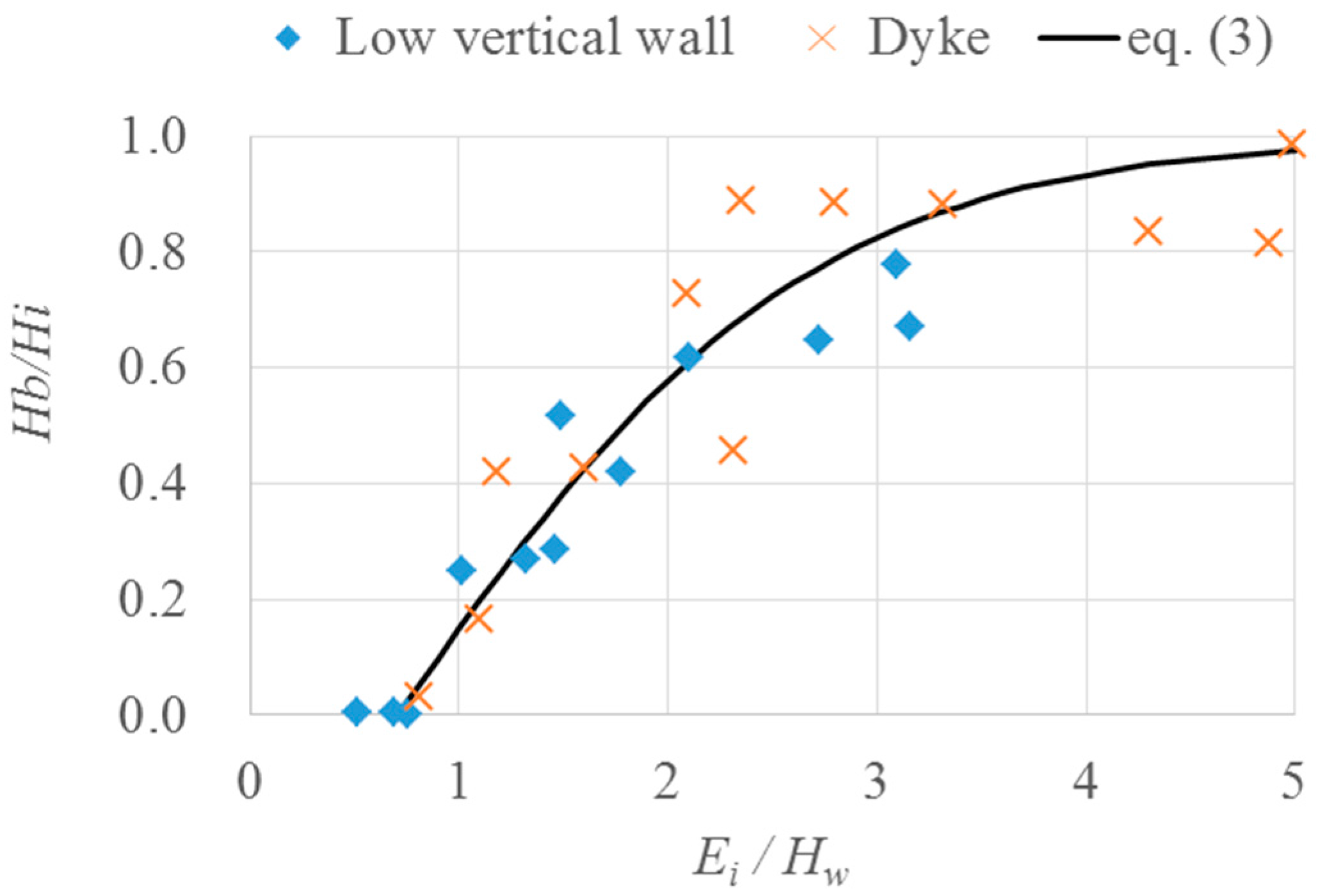 Geosciences 07 00121 g013