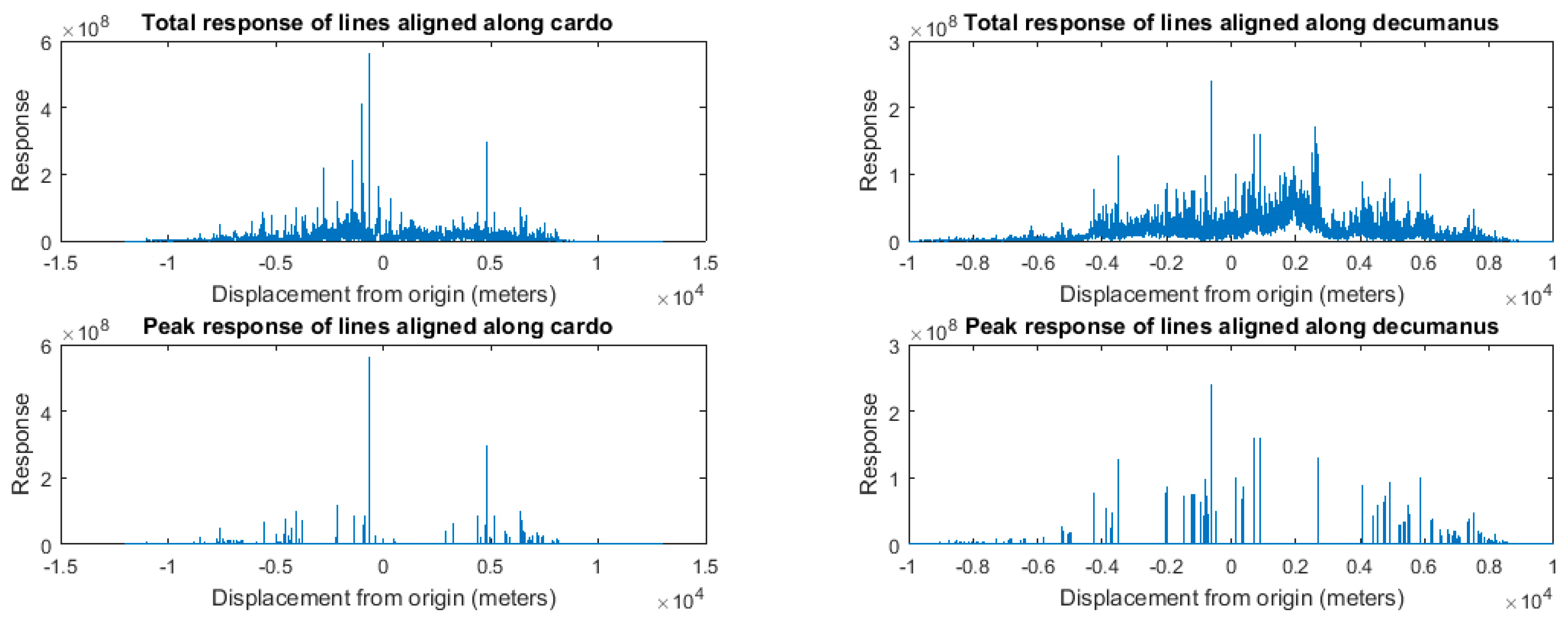 Geosciences 07 00128 g007