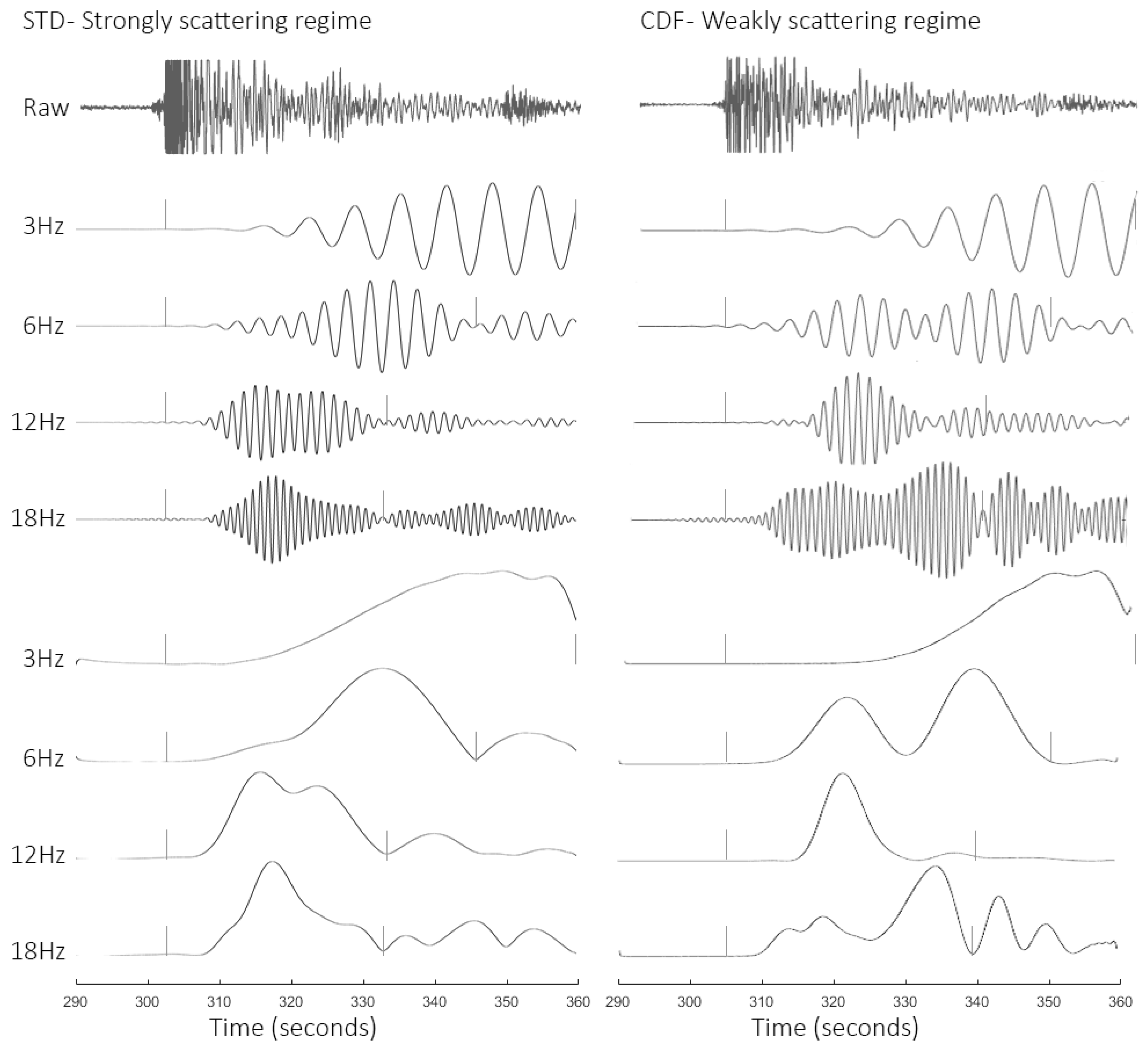 Geosciences 07 00130 g005