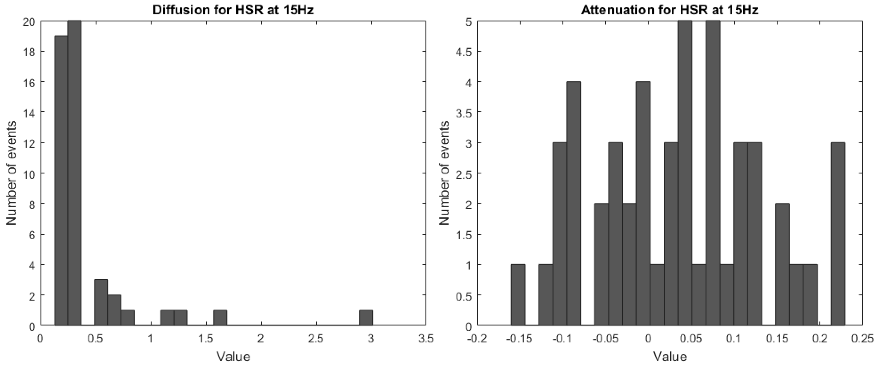 Geosciences 07 00130 g006