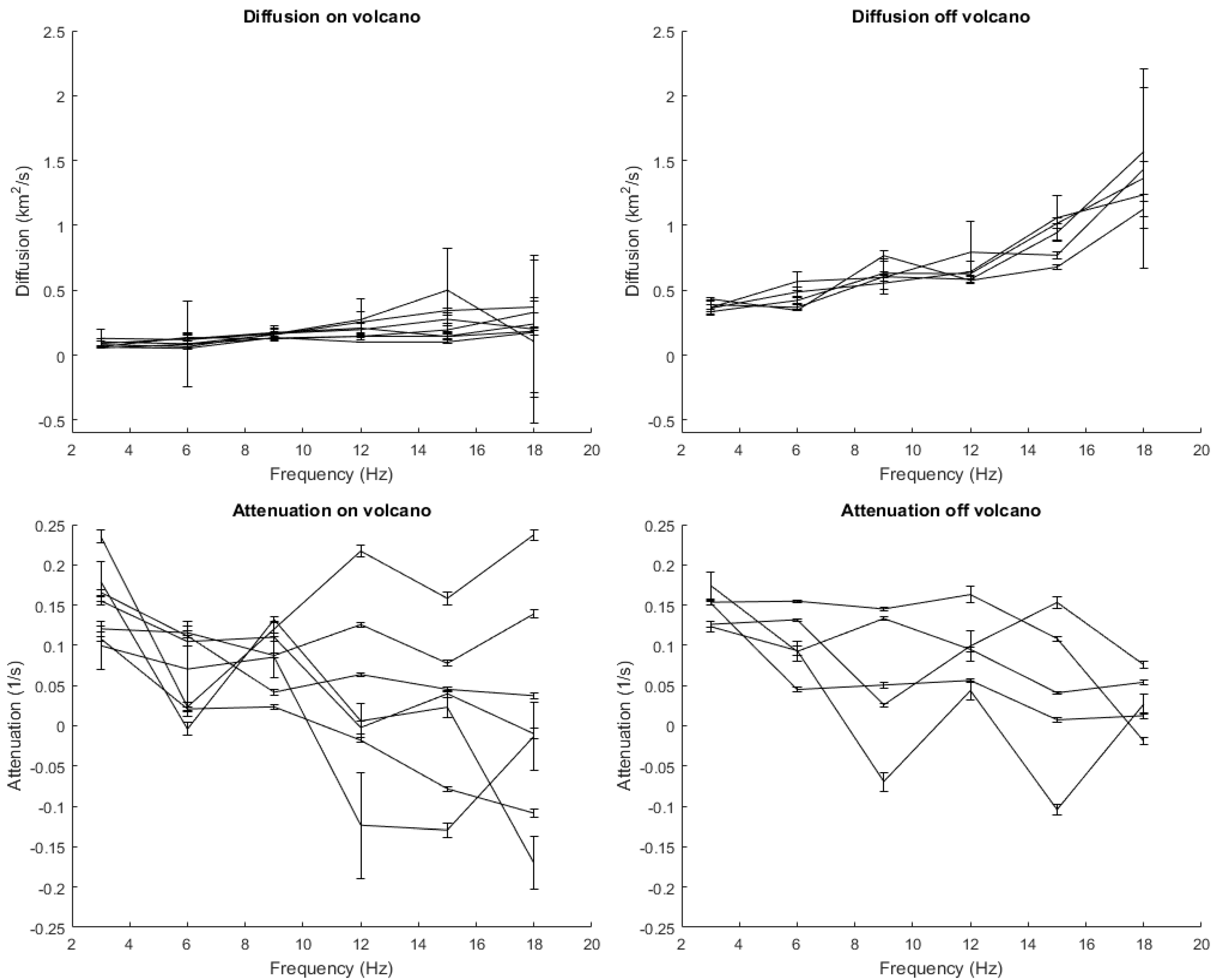 Geosciences 07 00130 g007