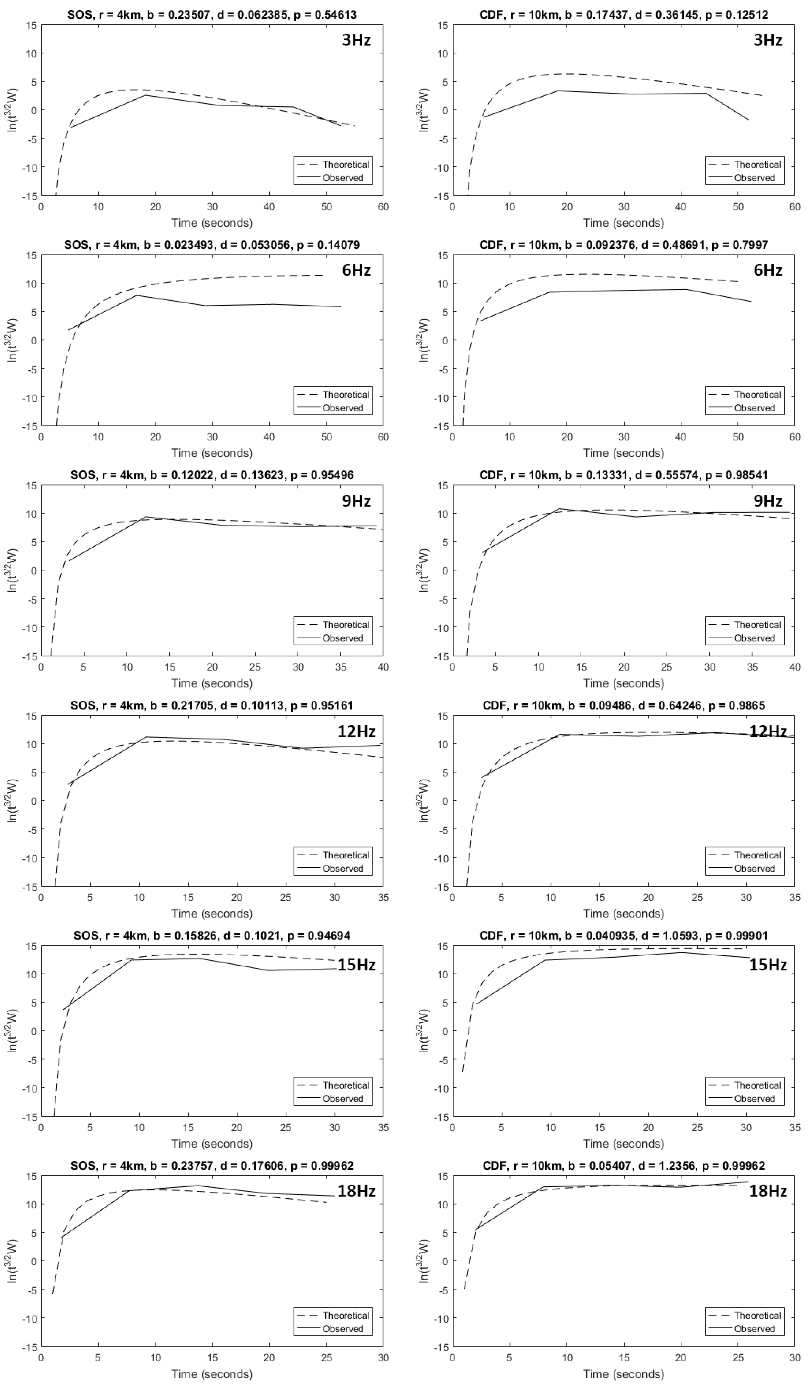 Geosciences 07 00130 g008
