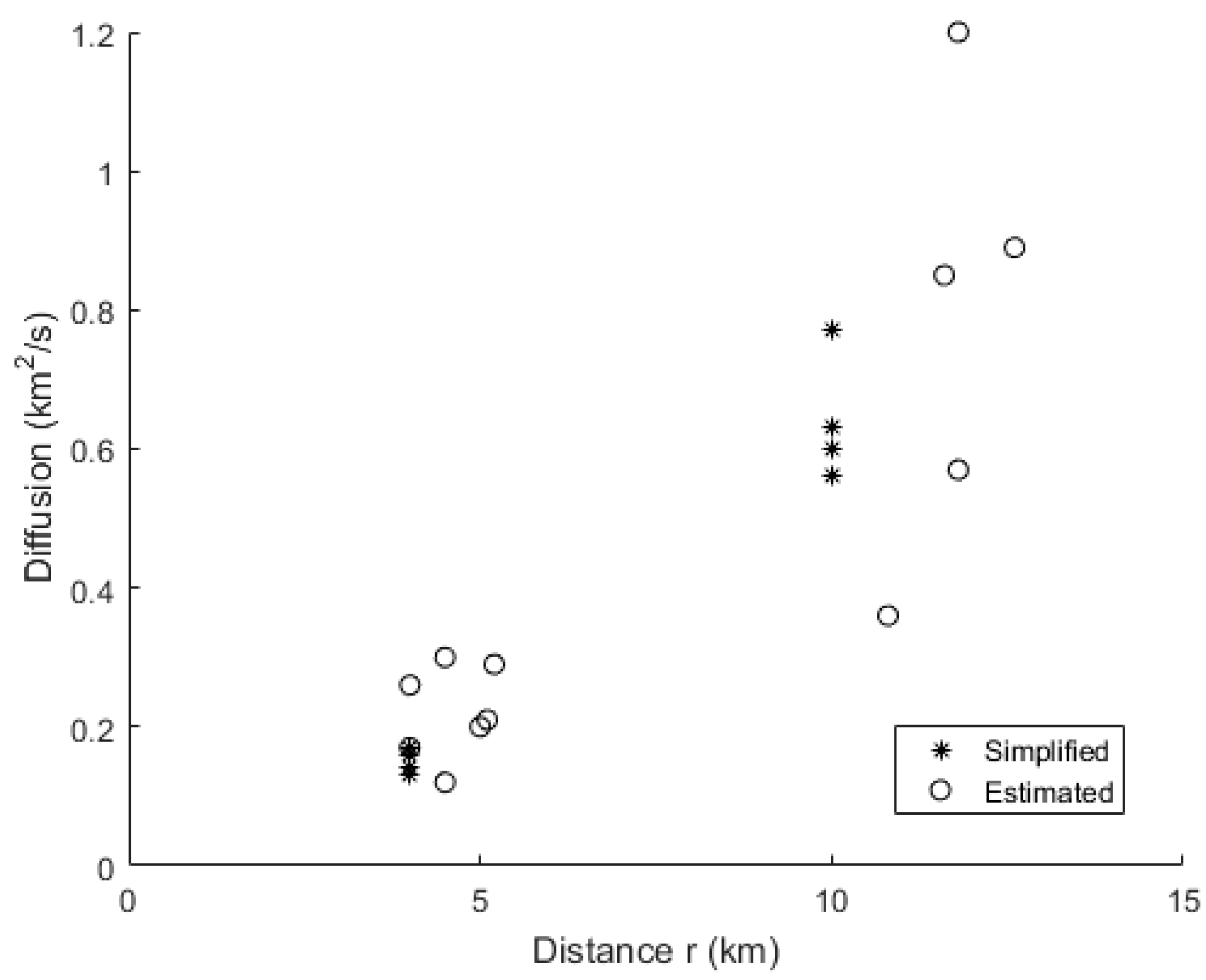 Geosciences 07 00130 g009