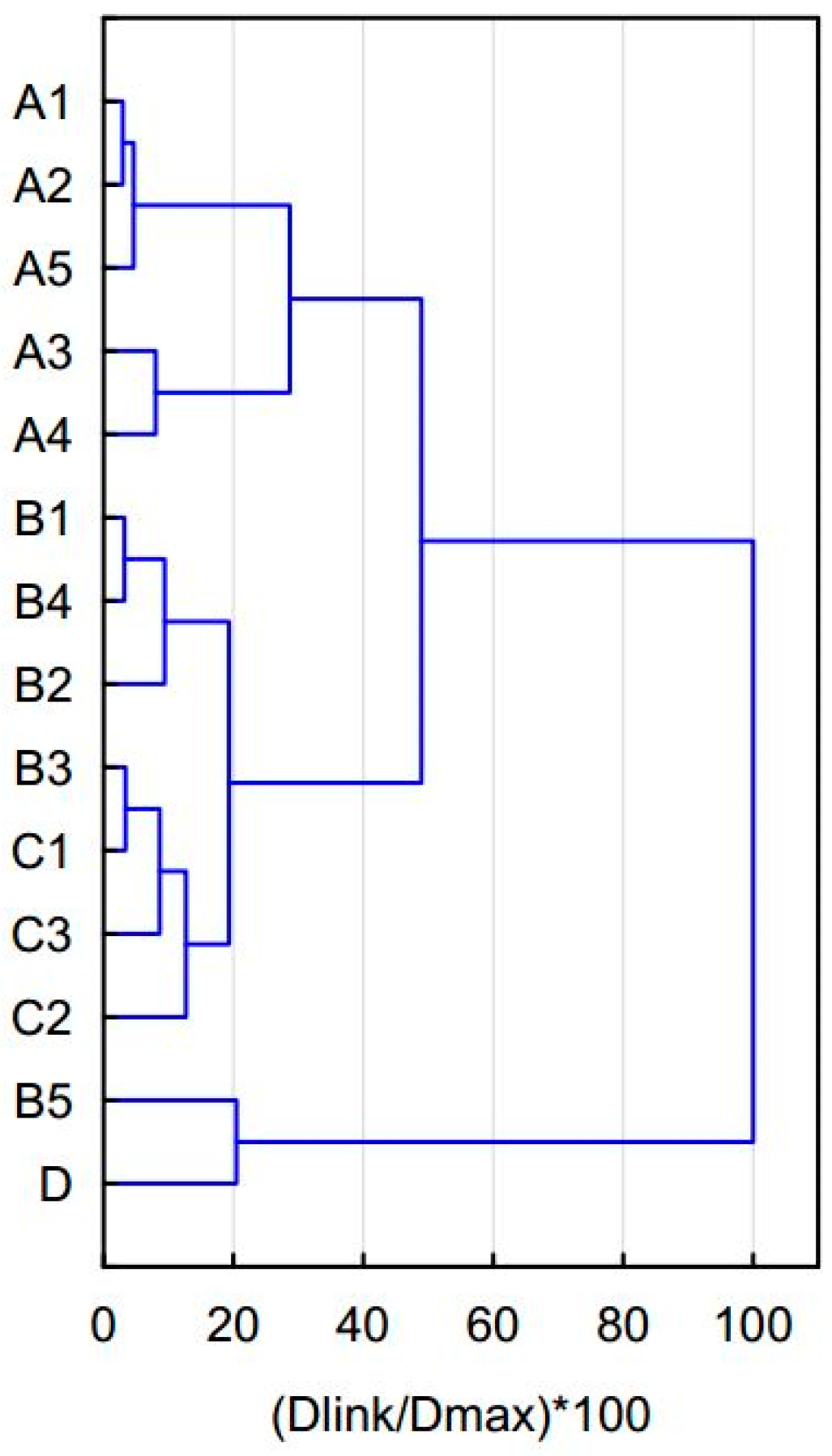 Geosciences 07 00131 g004