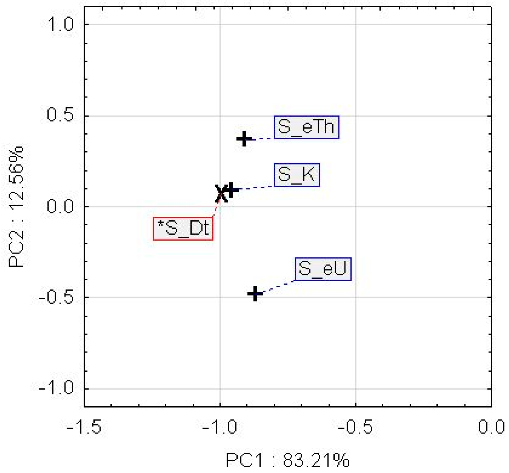 Geosciences 07 00131 g006