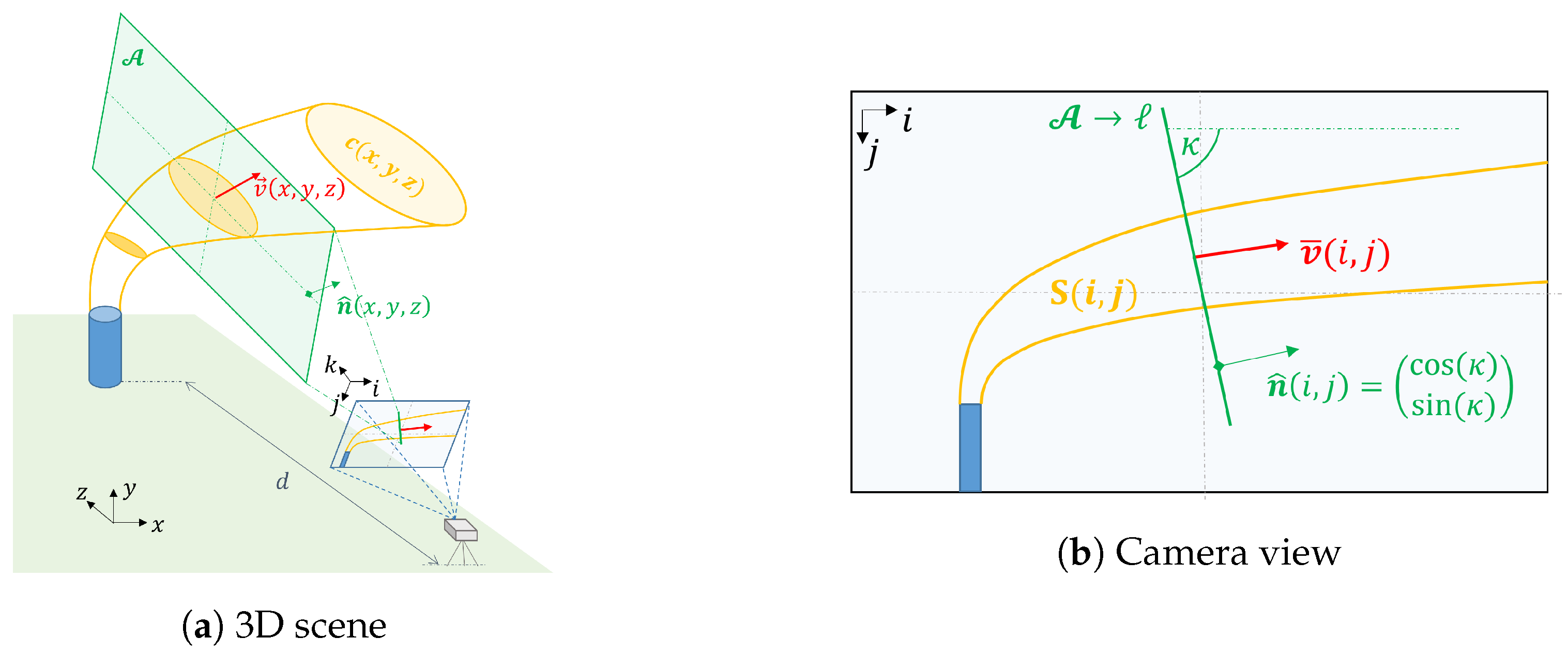 Geosciences 07 00134 g001