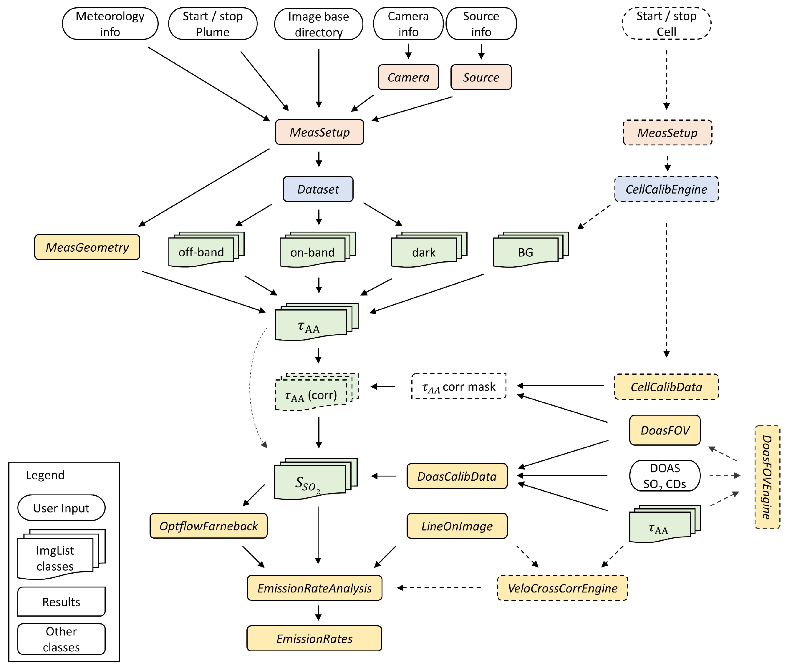 Geosciences 07 00134 g002