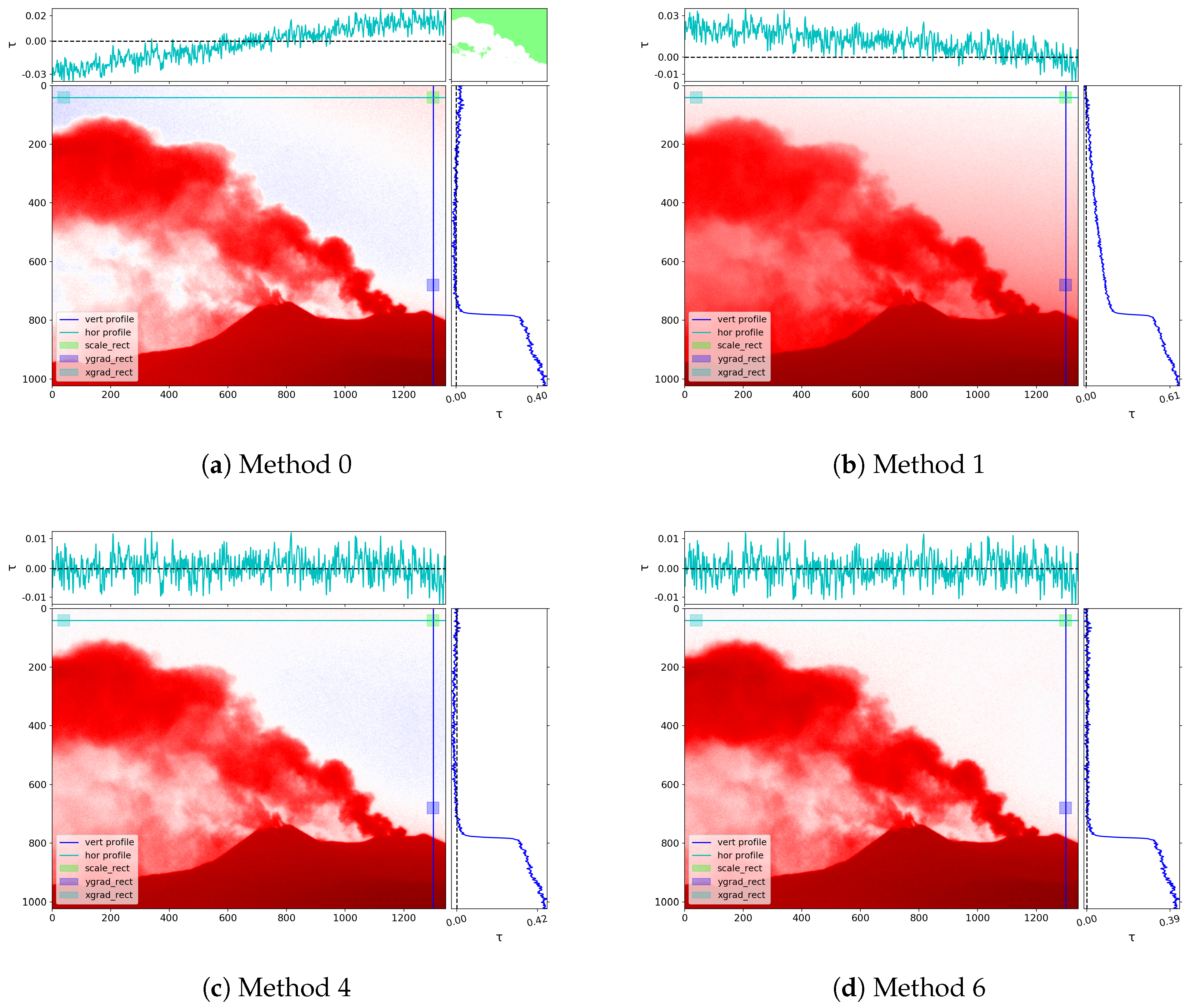 Geosciences 07 00134 g004