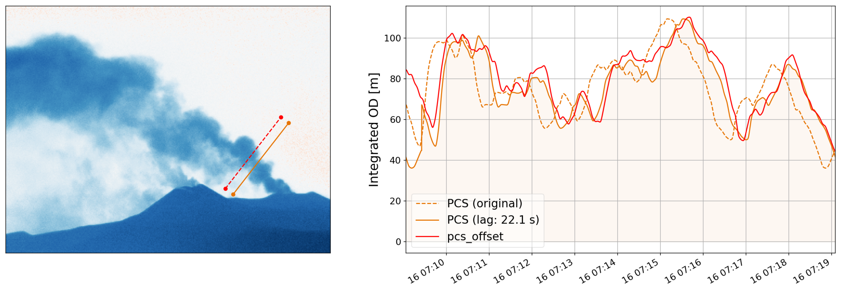 Geosciences 07 00134 g008