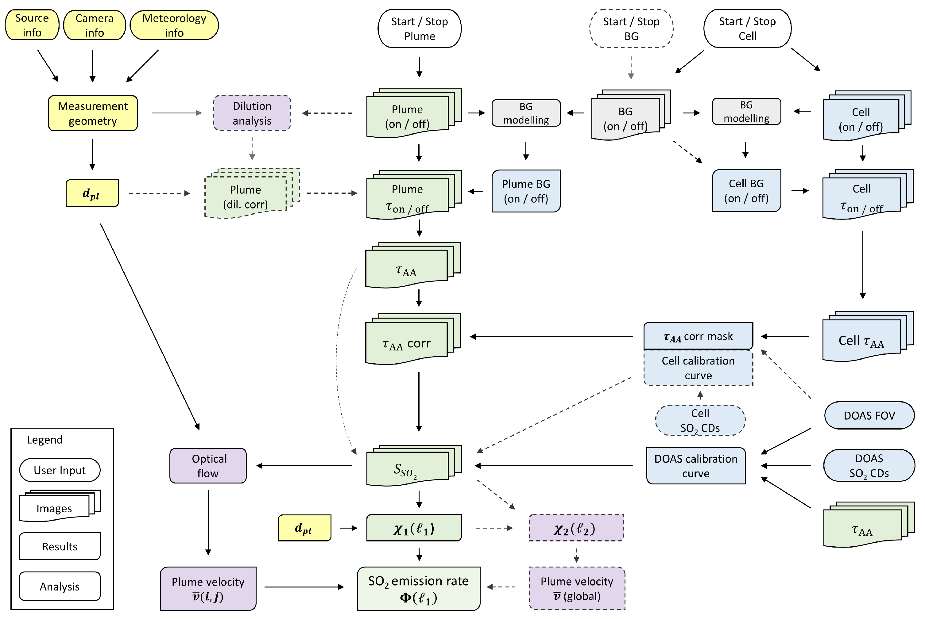 Geosciences 07 00134 g0a1