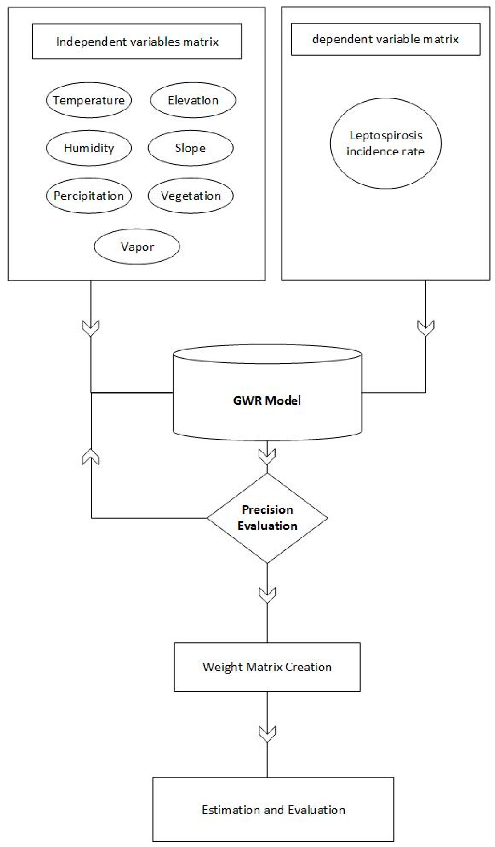 Geosciences 07 00136 g003