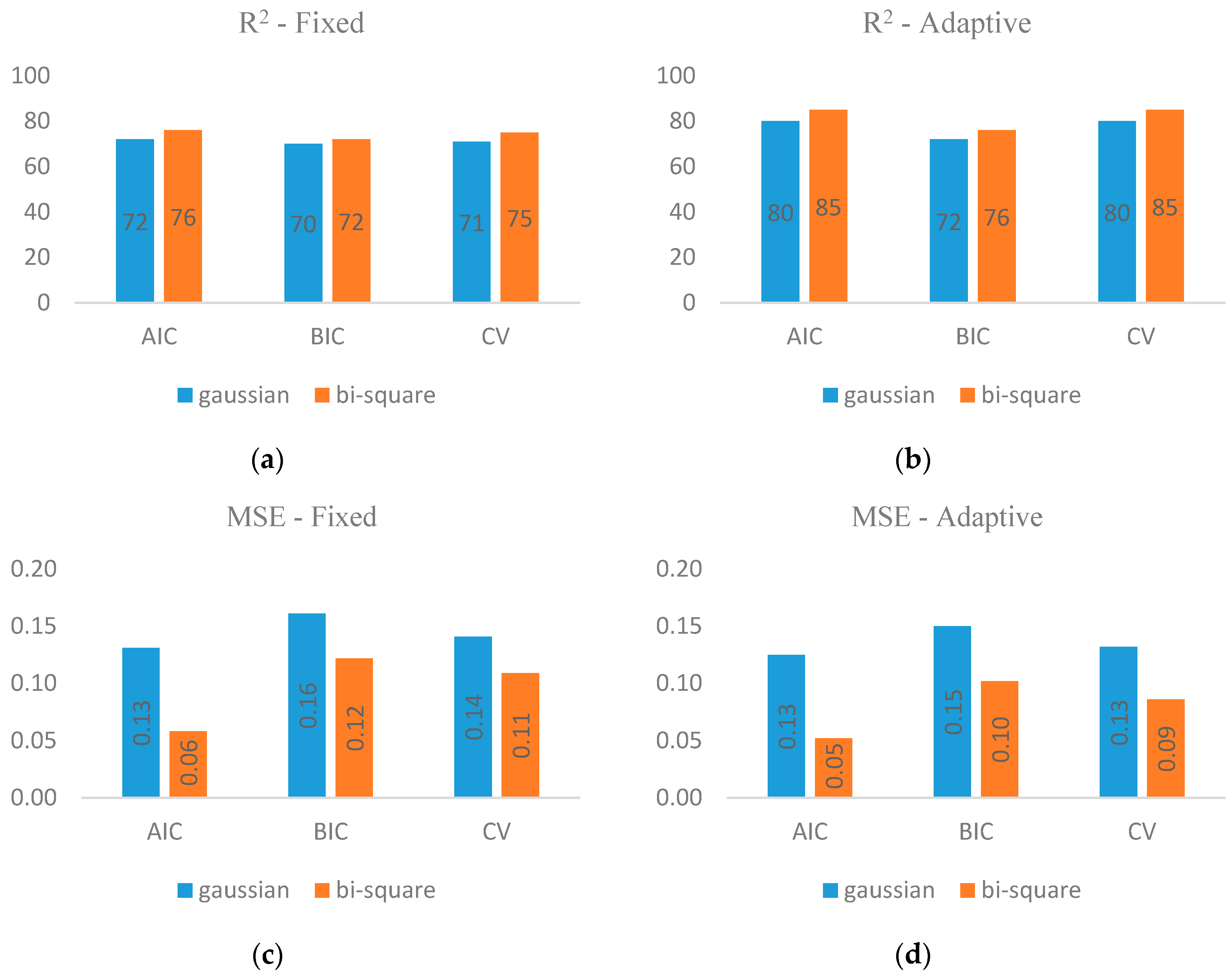 Geosciences 07 00136 g004