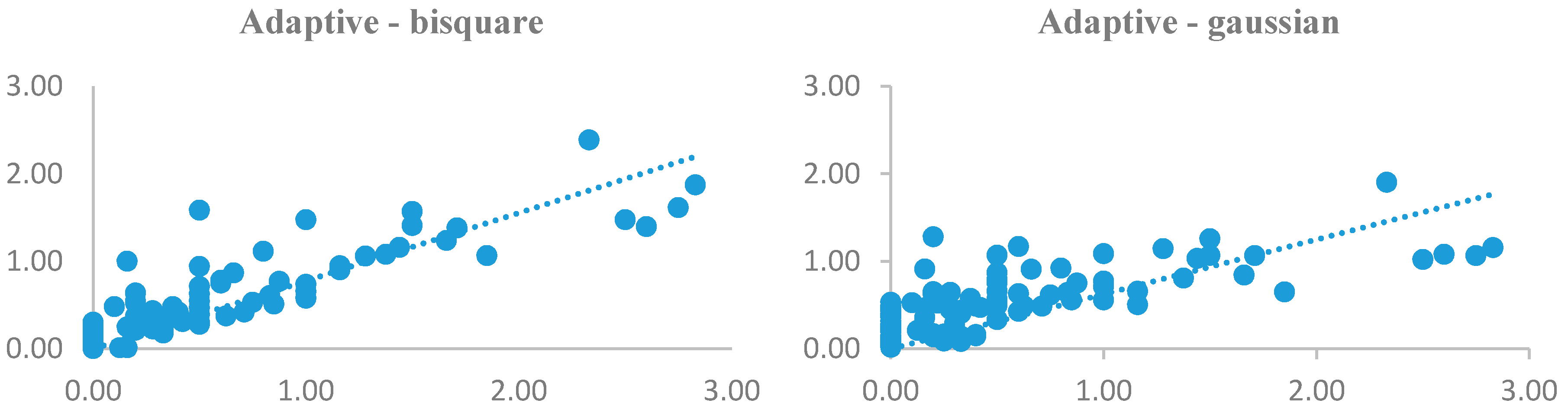 Geosciences 07 00136 g005a