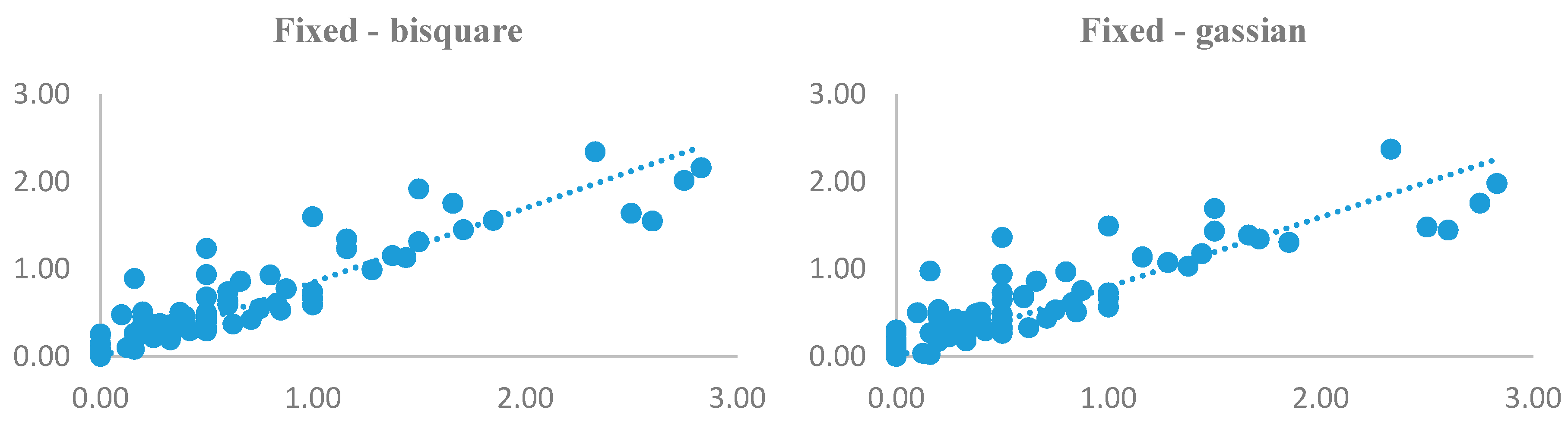Geosciences 07 00136 g005b