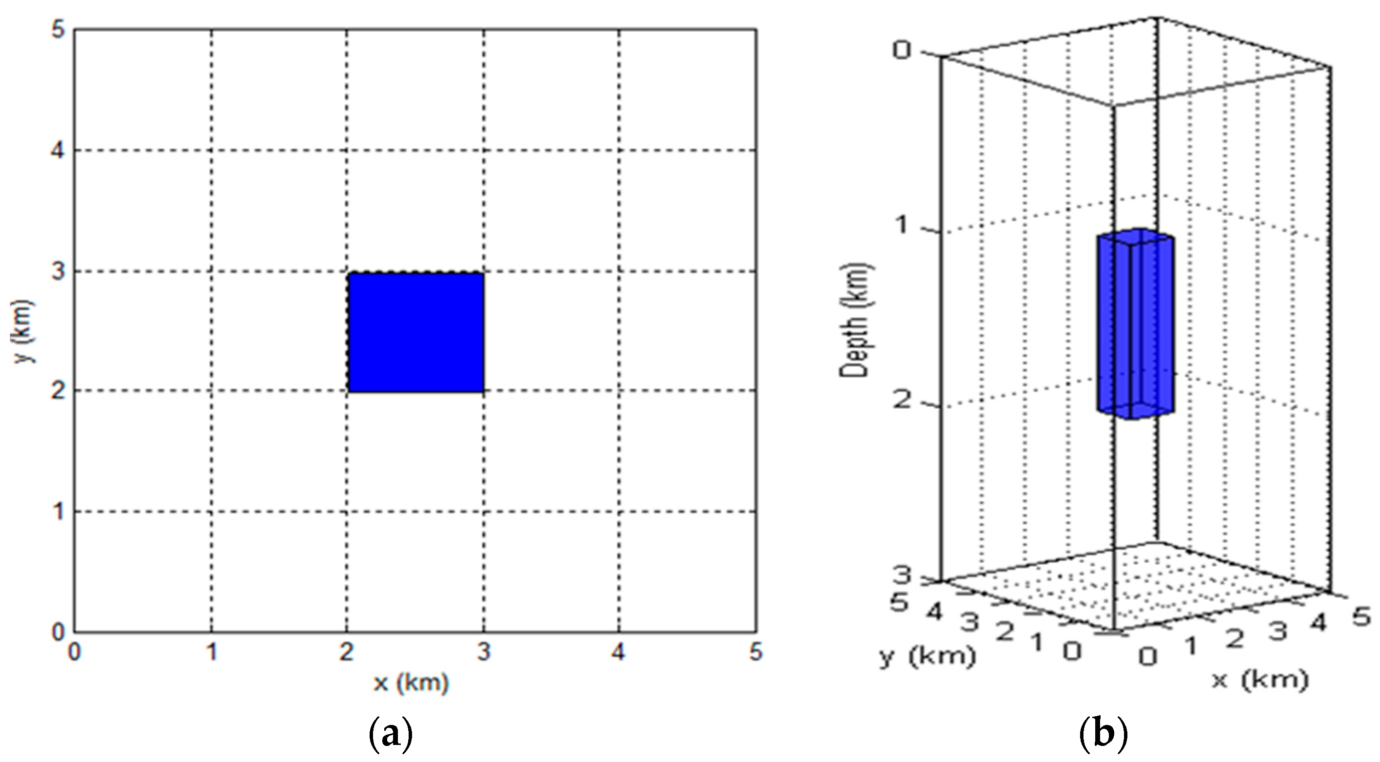 Geosciences 08 00004 g004