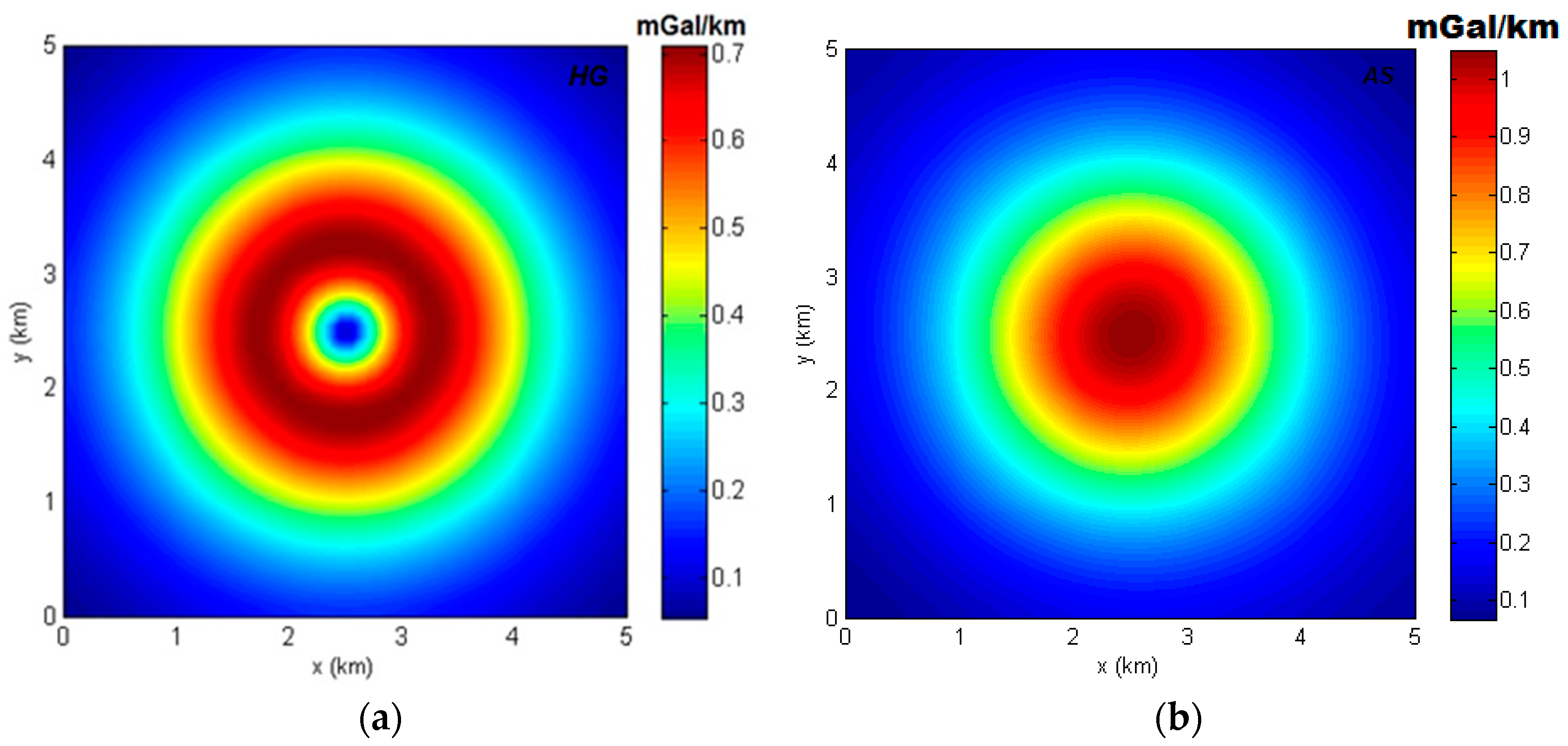 Geosciences 08 00004 g008