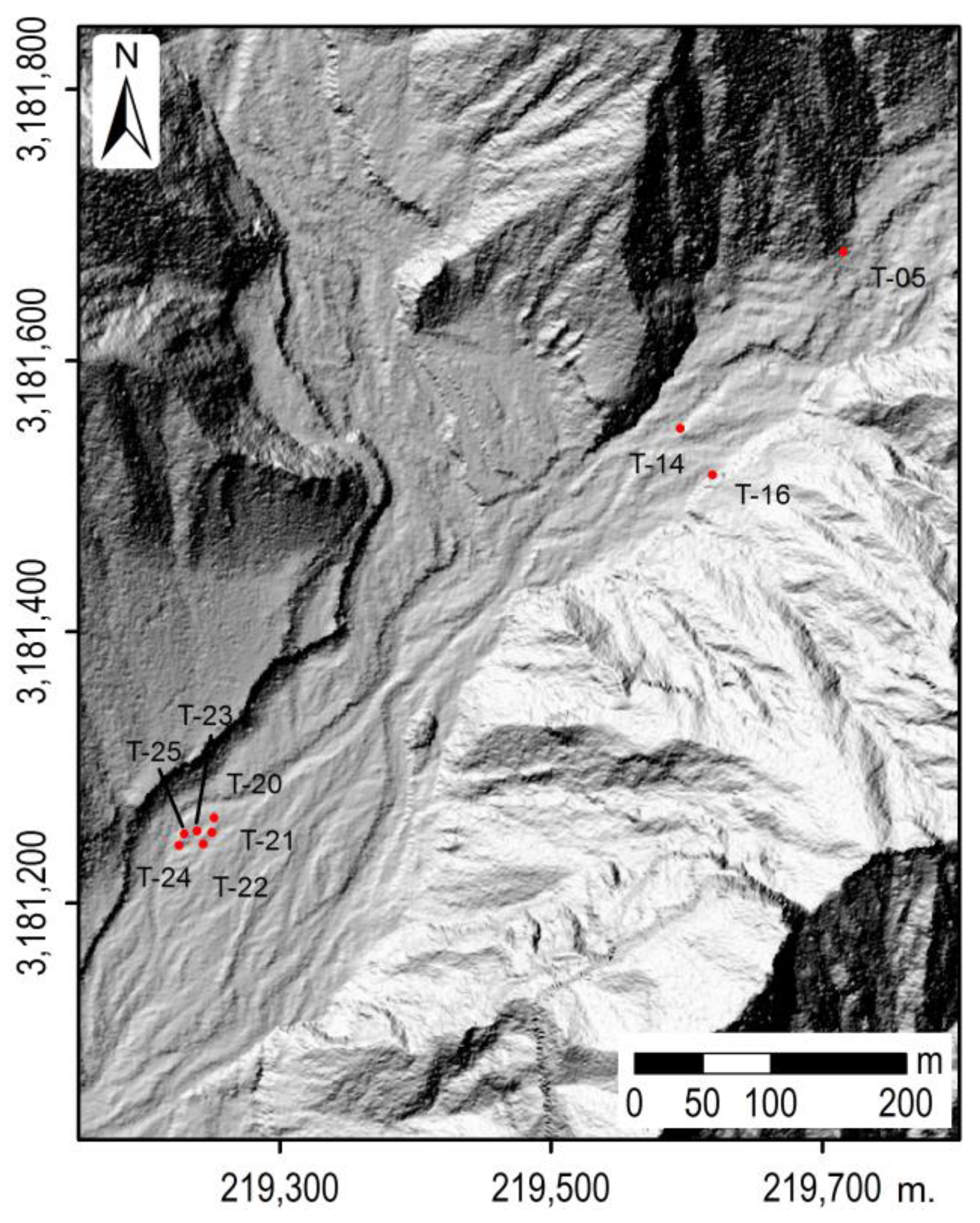 Geosciences 08 00006 g006