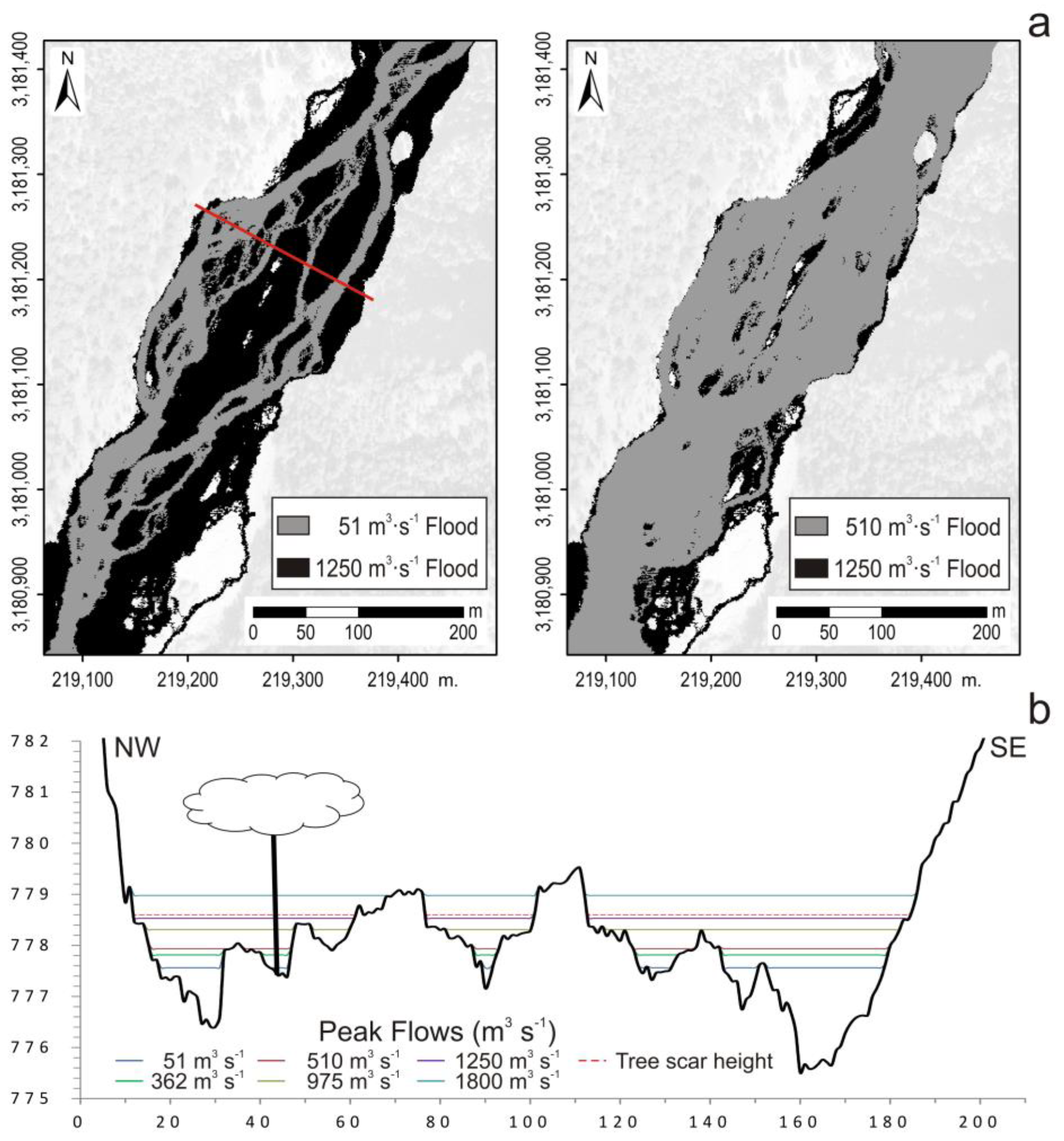 Geosciences 08 00006 g007