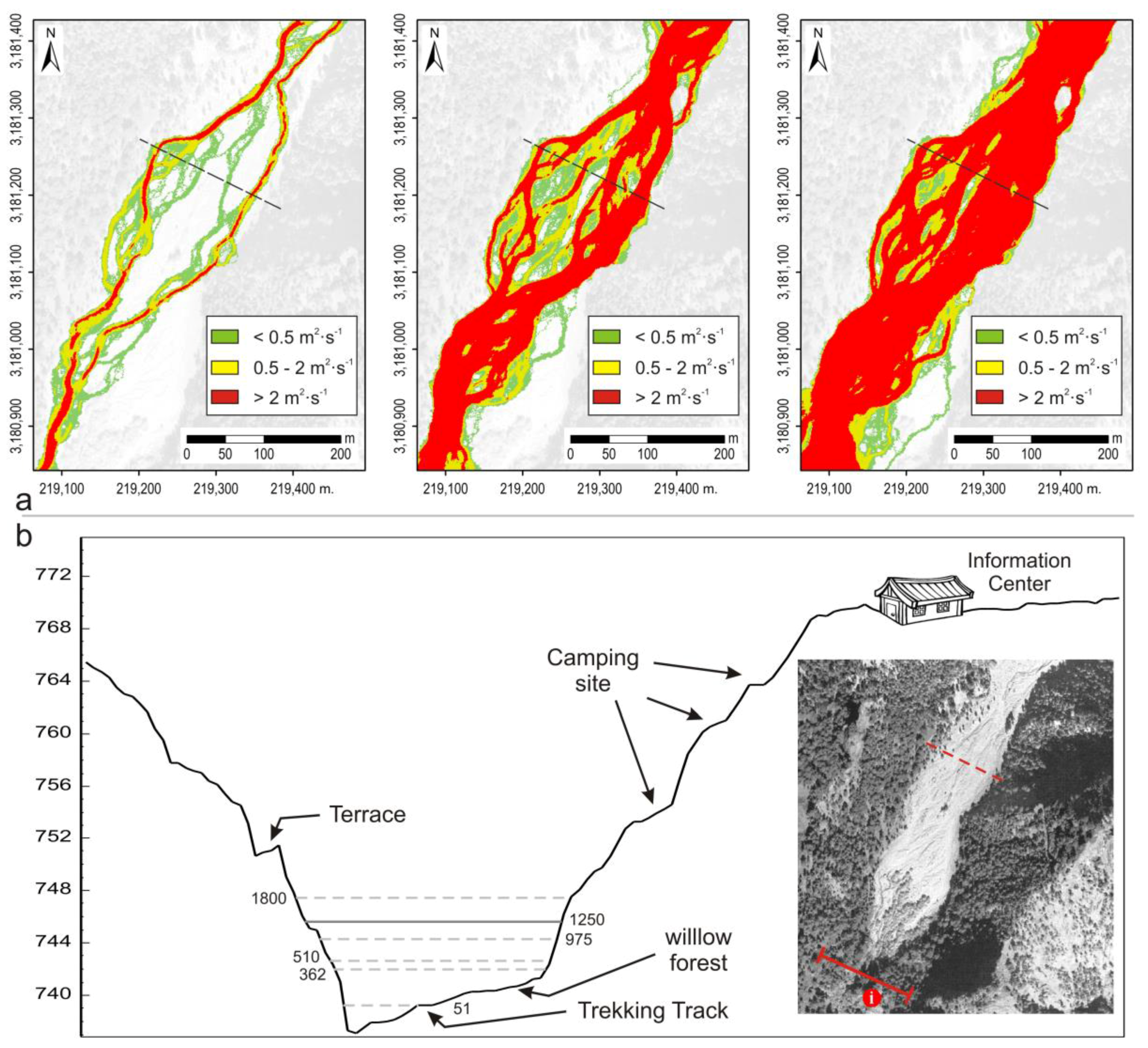 Geosciences 08 00006 g009