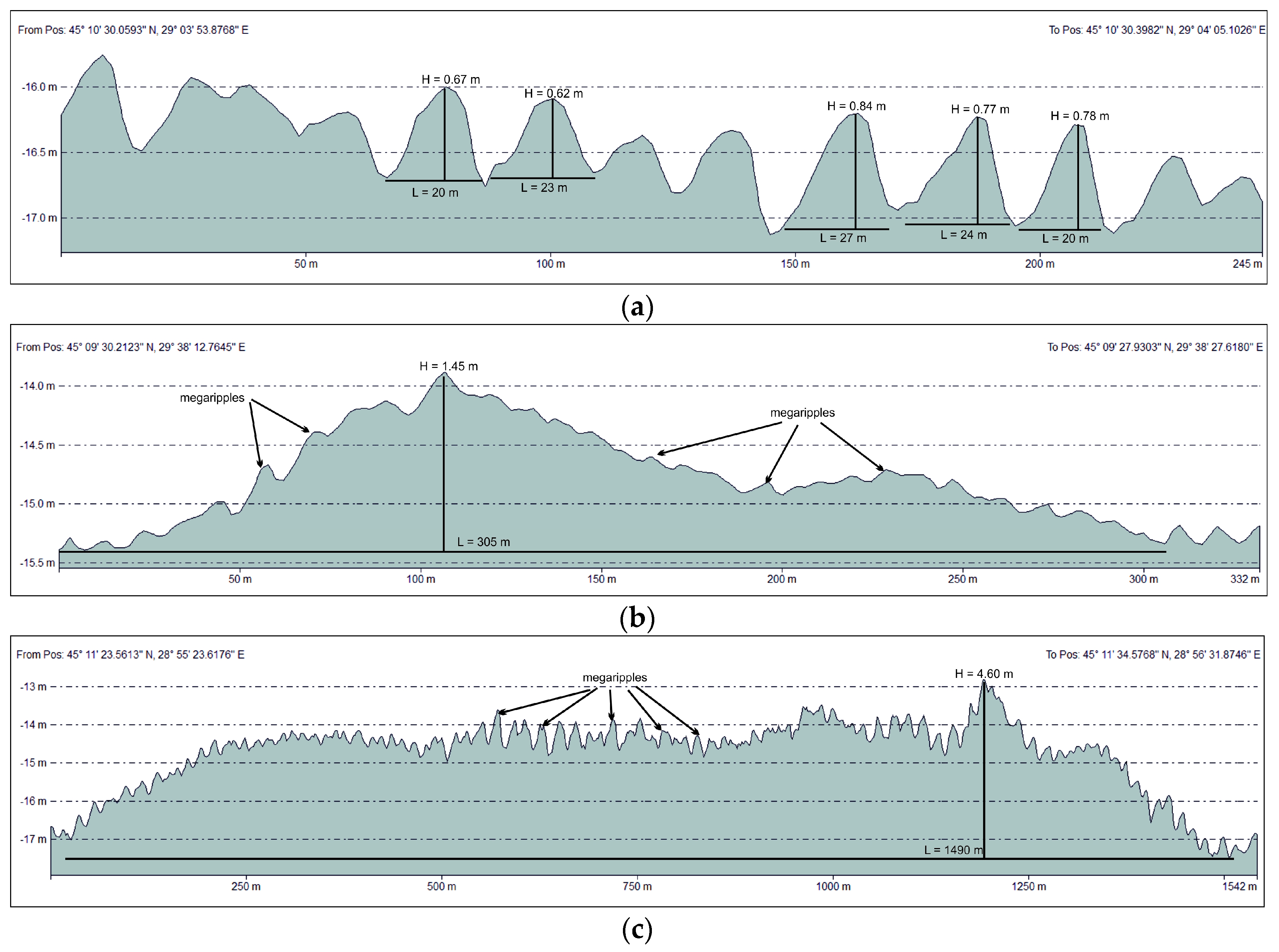Geosciences 08 00007 g004