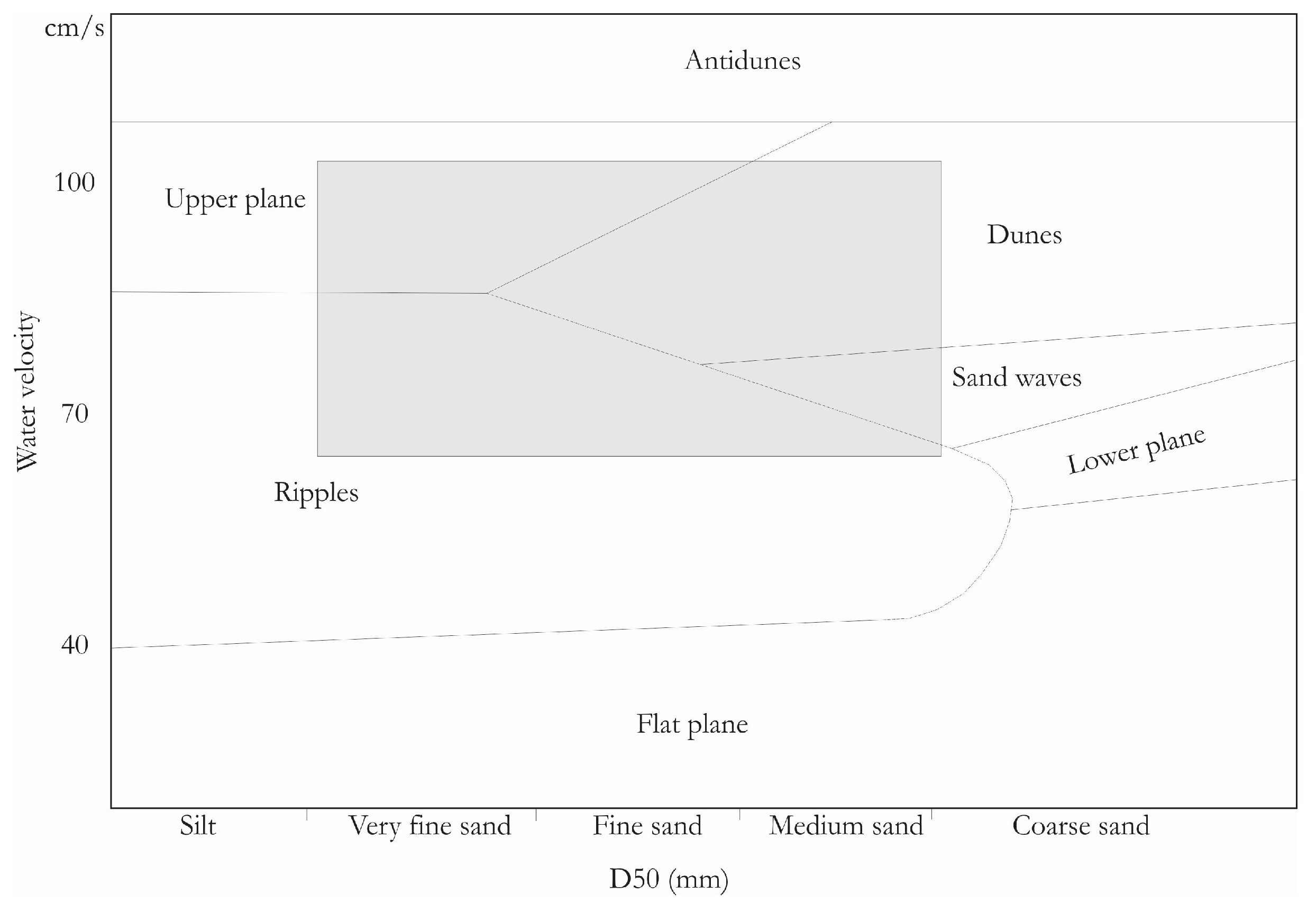 Geosciences 08 00007 g008