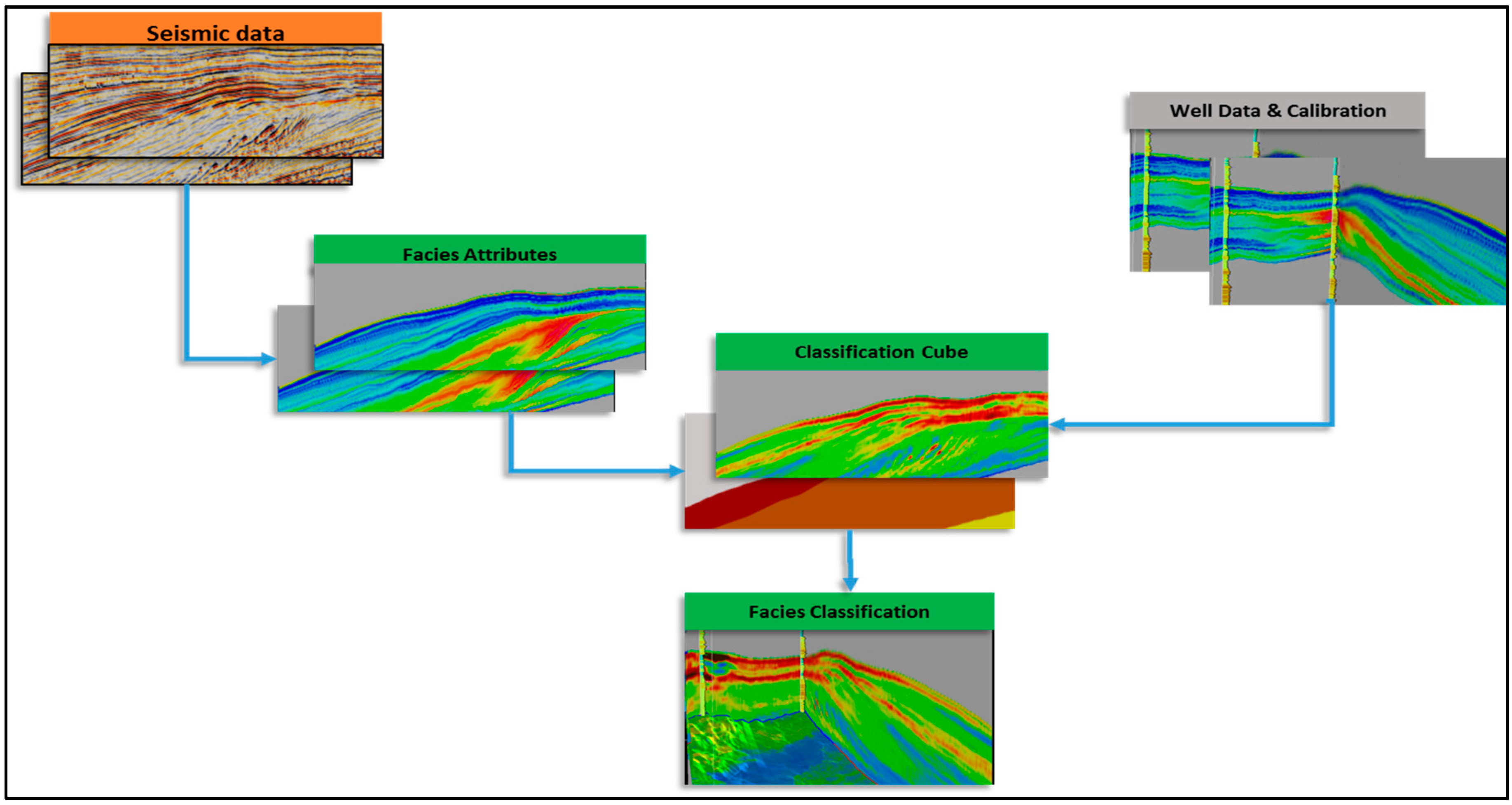 Geosciences 08 00010 g001