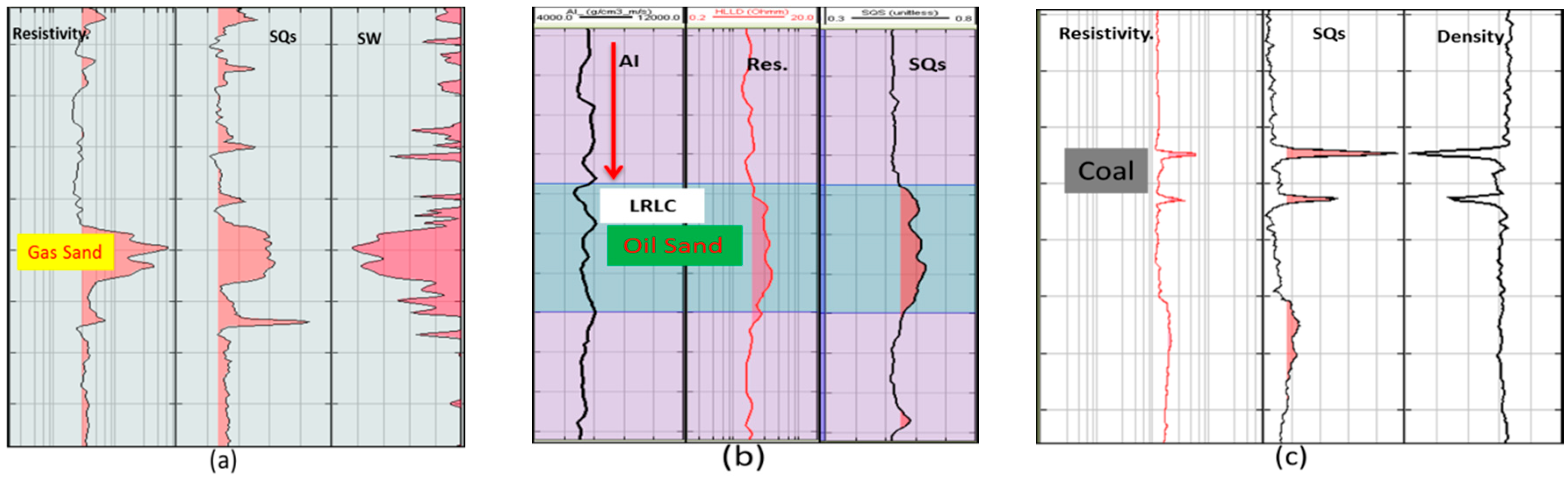 Geosciences 08 00010 g004