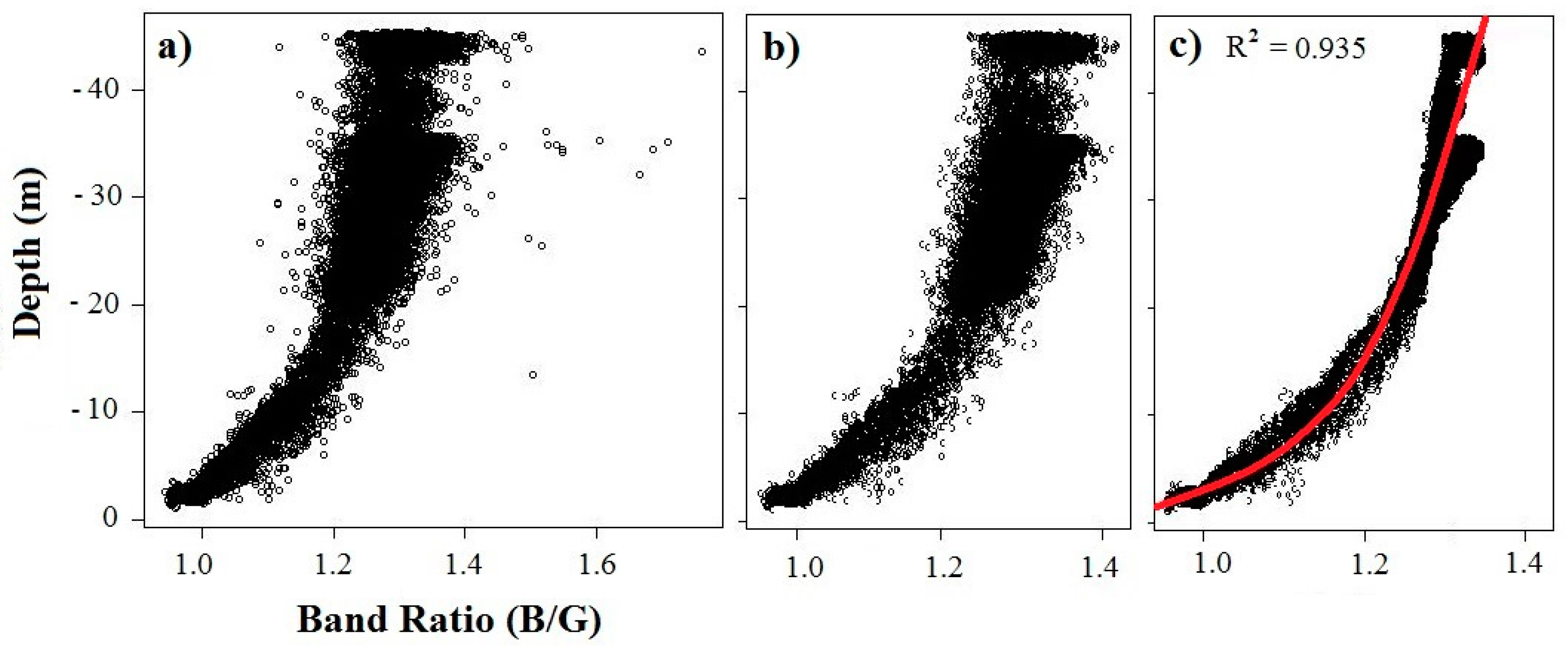 Geosciences 08 00011 g004