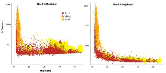 Geosciences 08 00011 g0a1 550