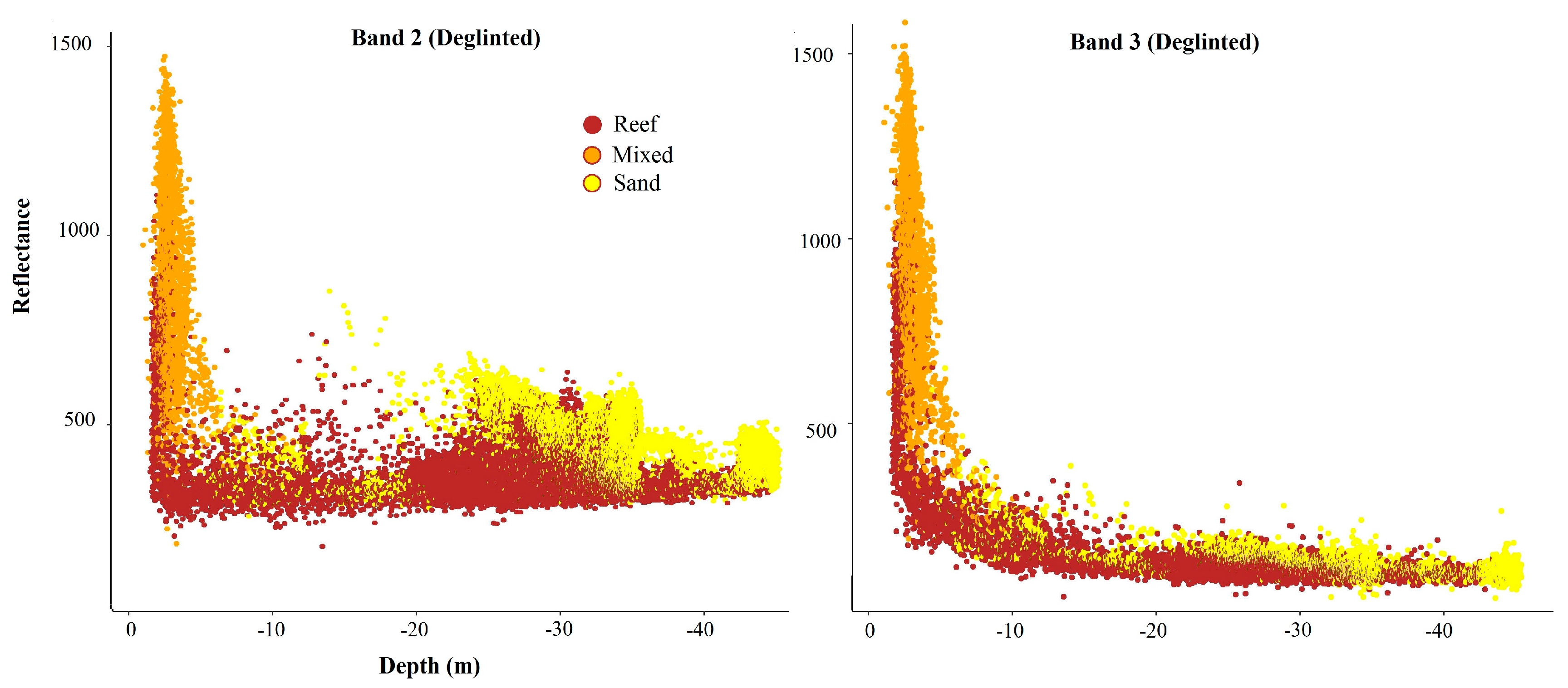 Geosciences 08 00011 g0a1