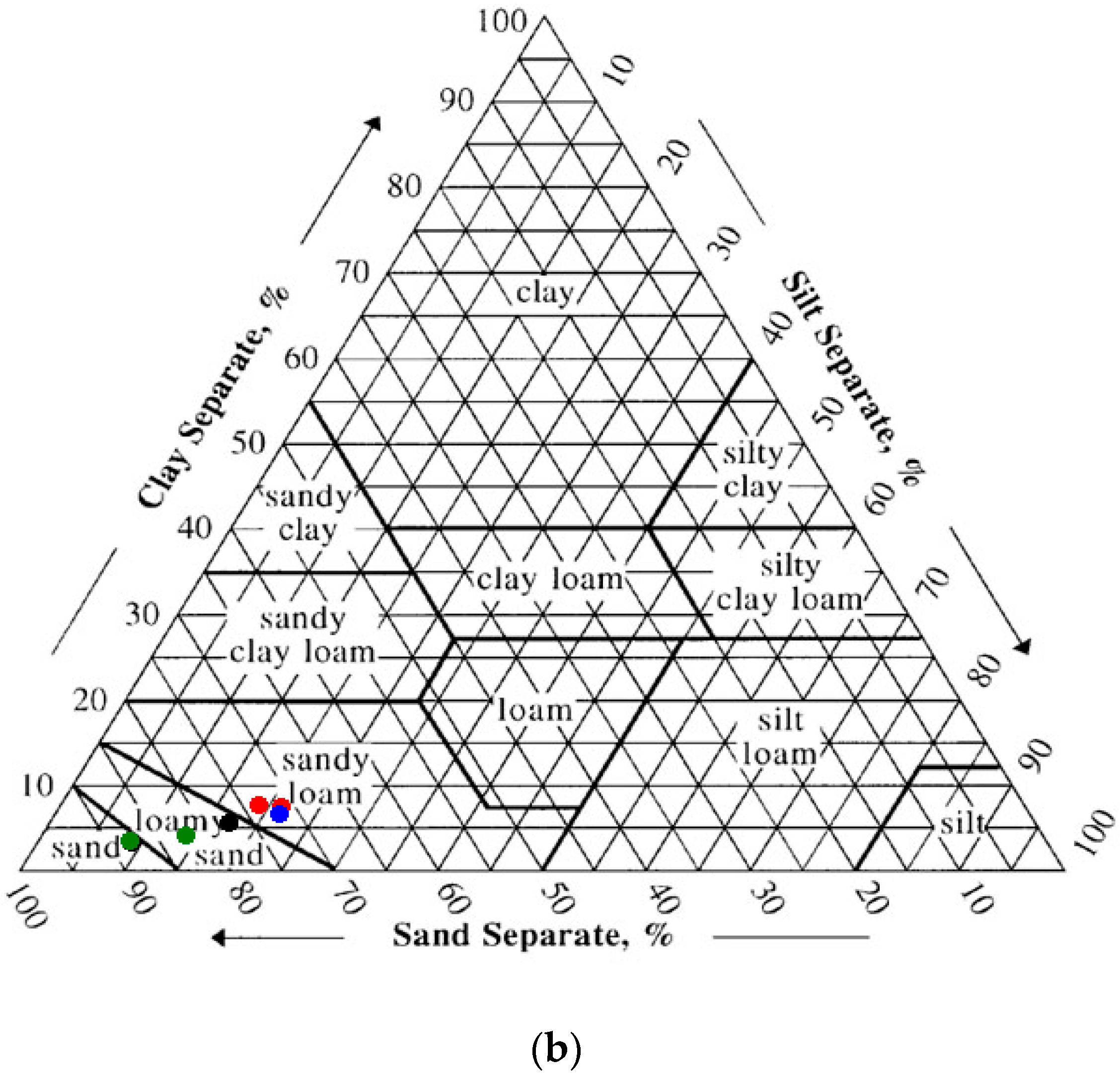Geosciences 08 00013 g003b