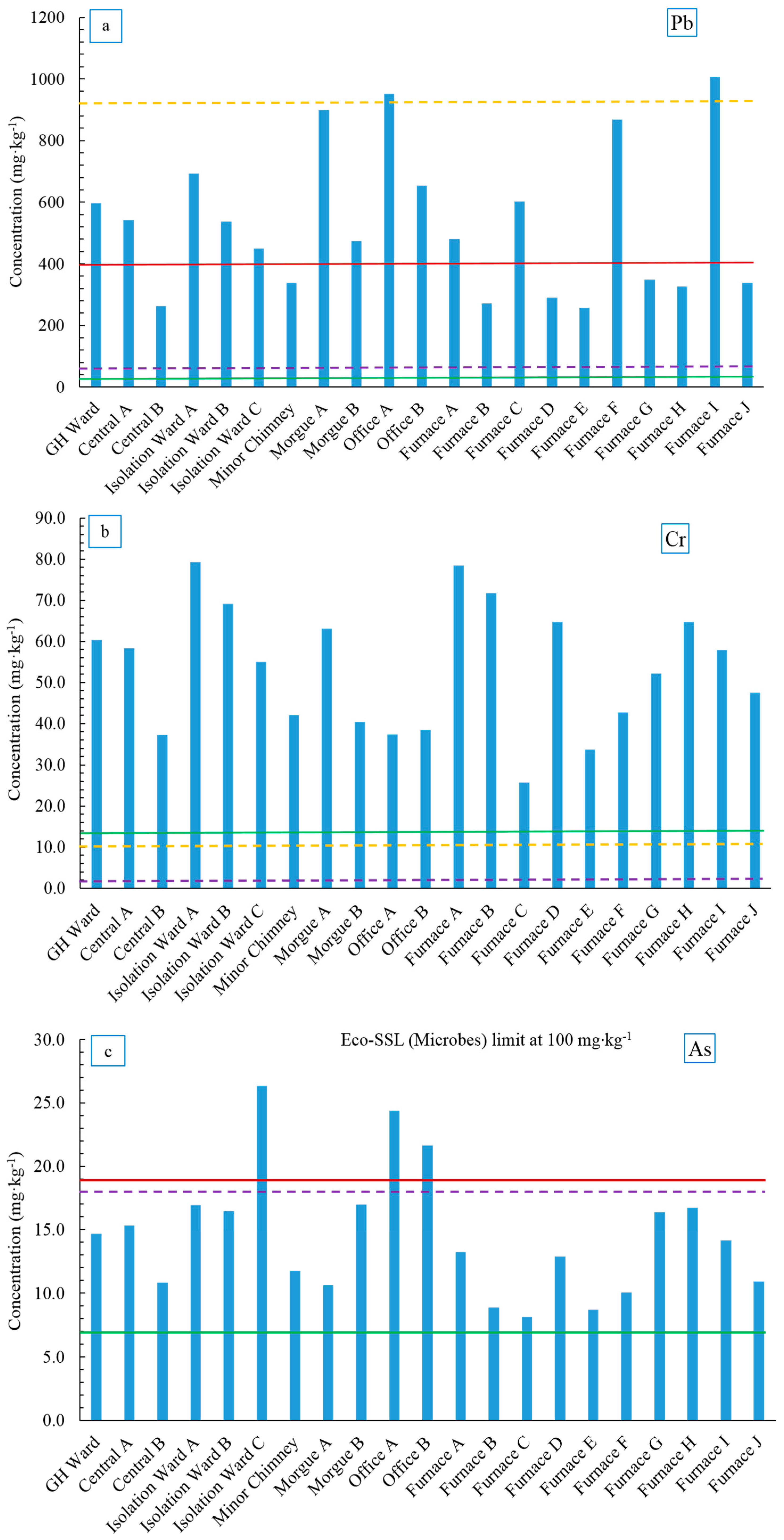 Geosciences 08 00013 g006a