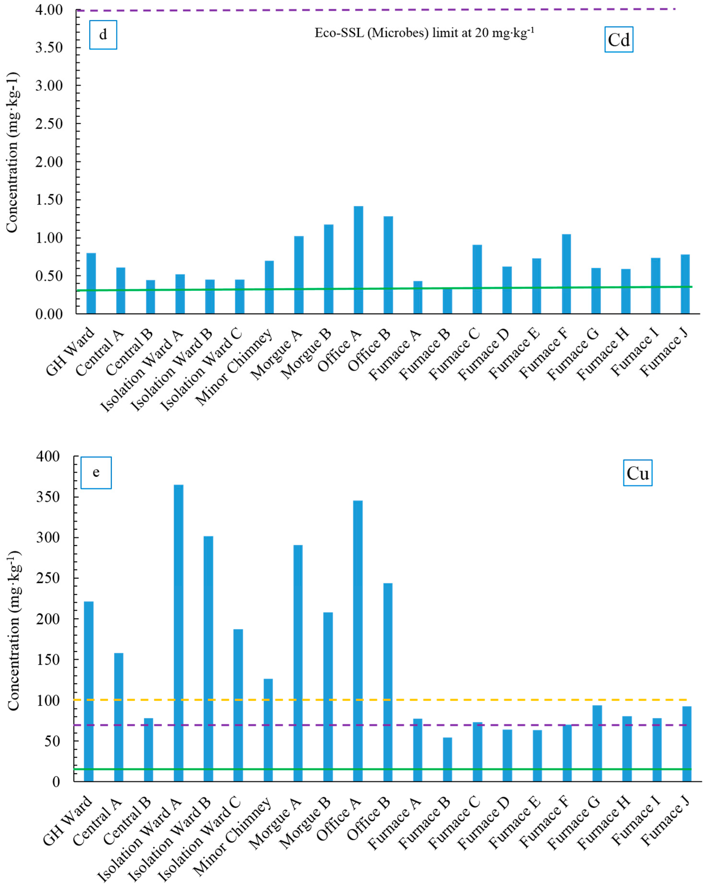 Geosciences 08 00013 g006b