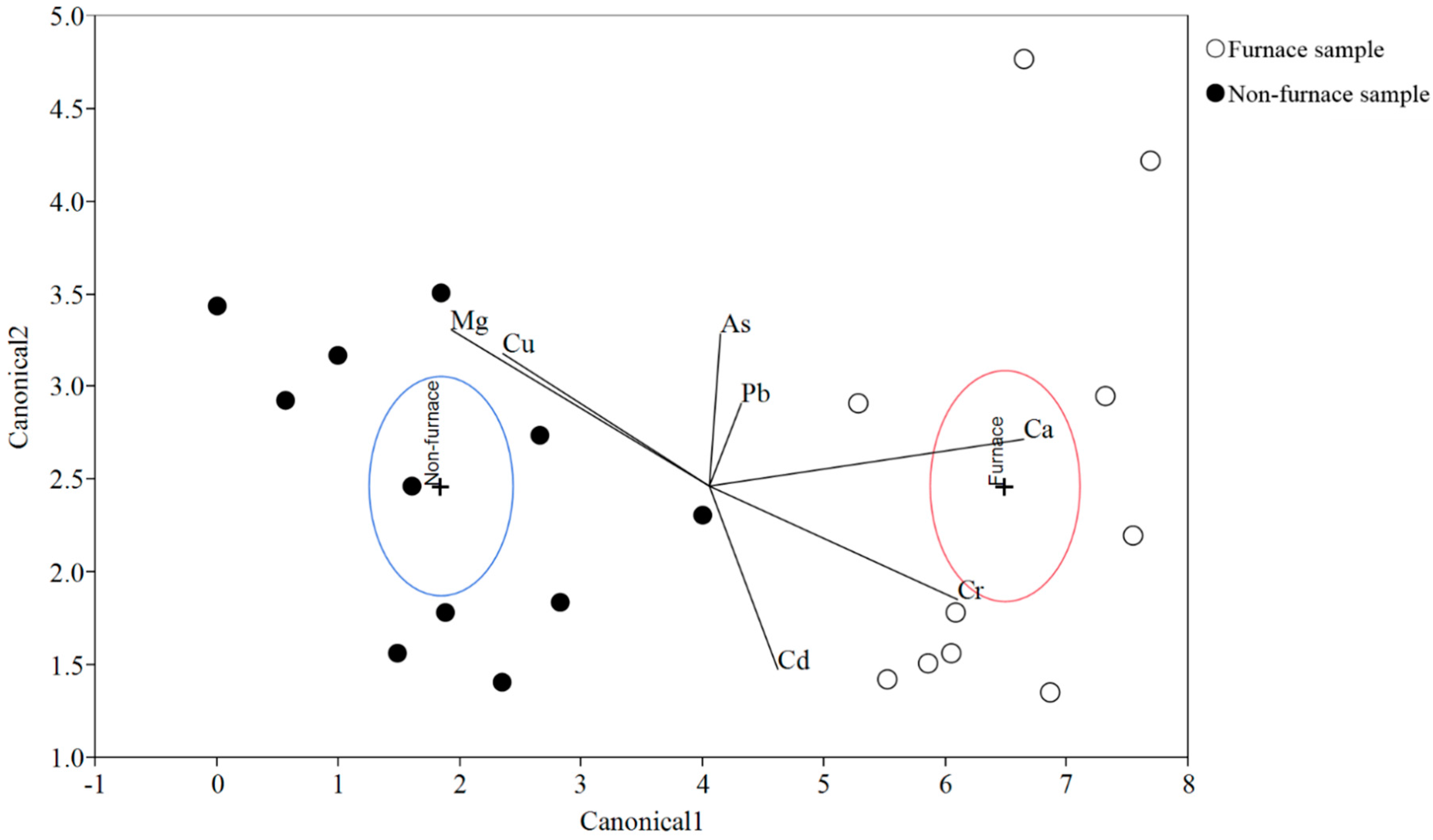Geosciences 08 00013 g007