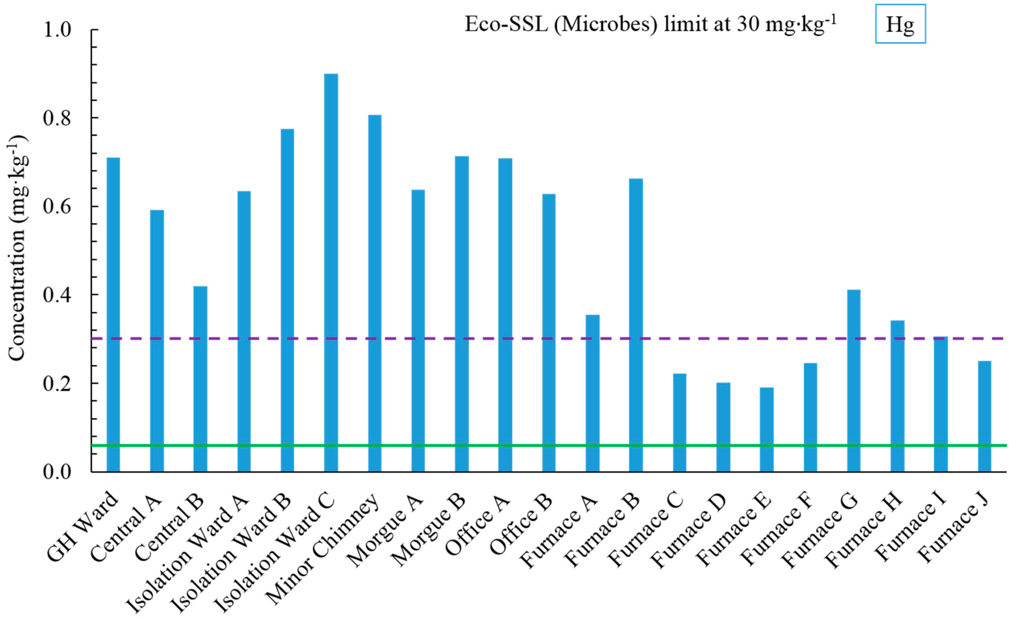 Geosciences 08 00013 g008